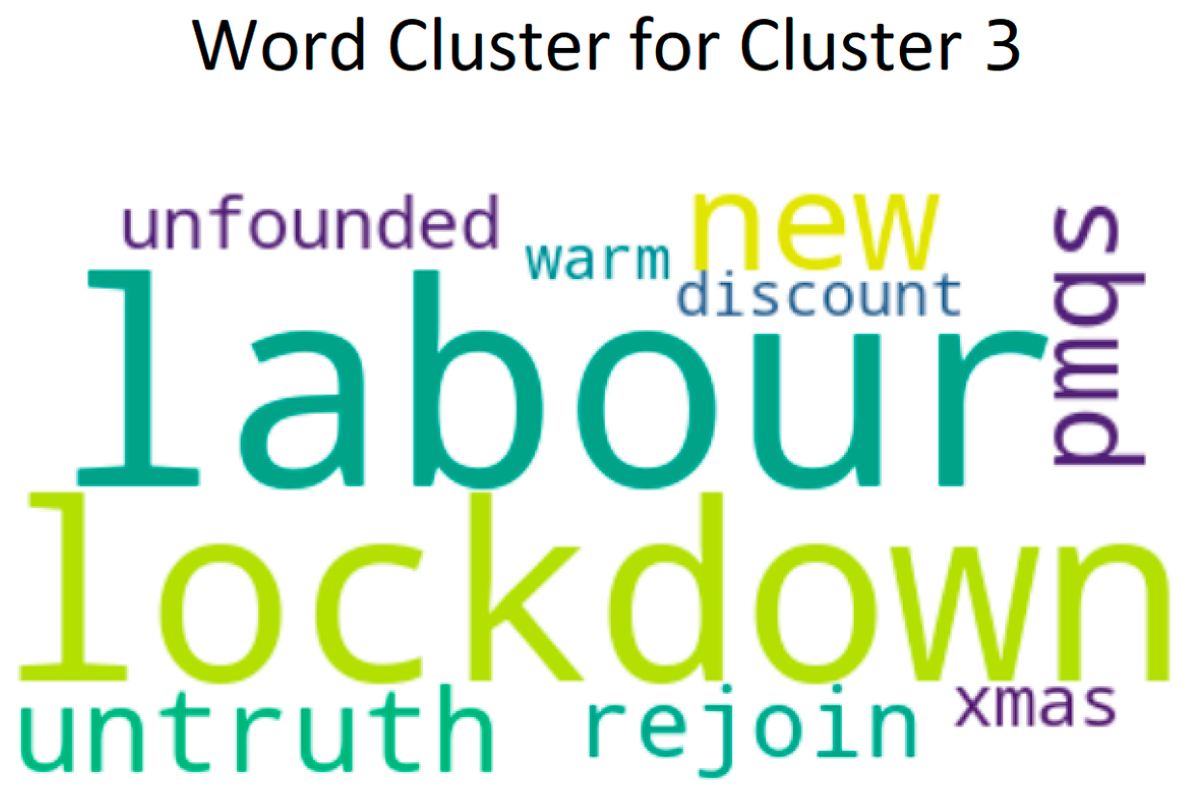 Electronics 13 04159 g006