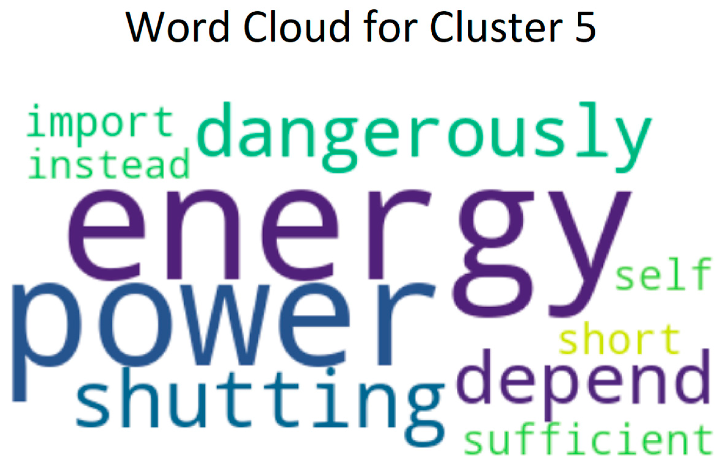 Electronics 13 04159 g008