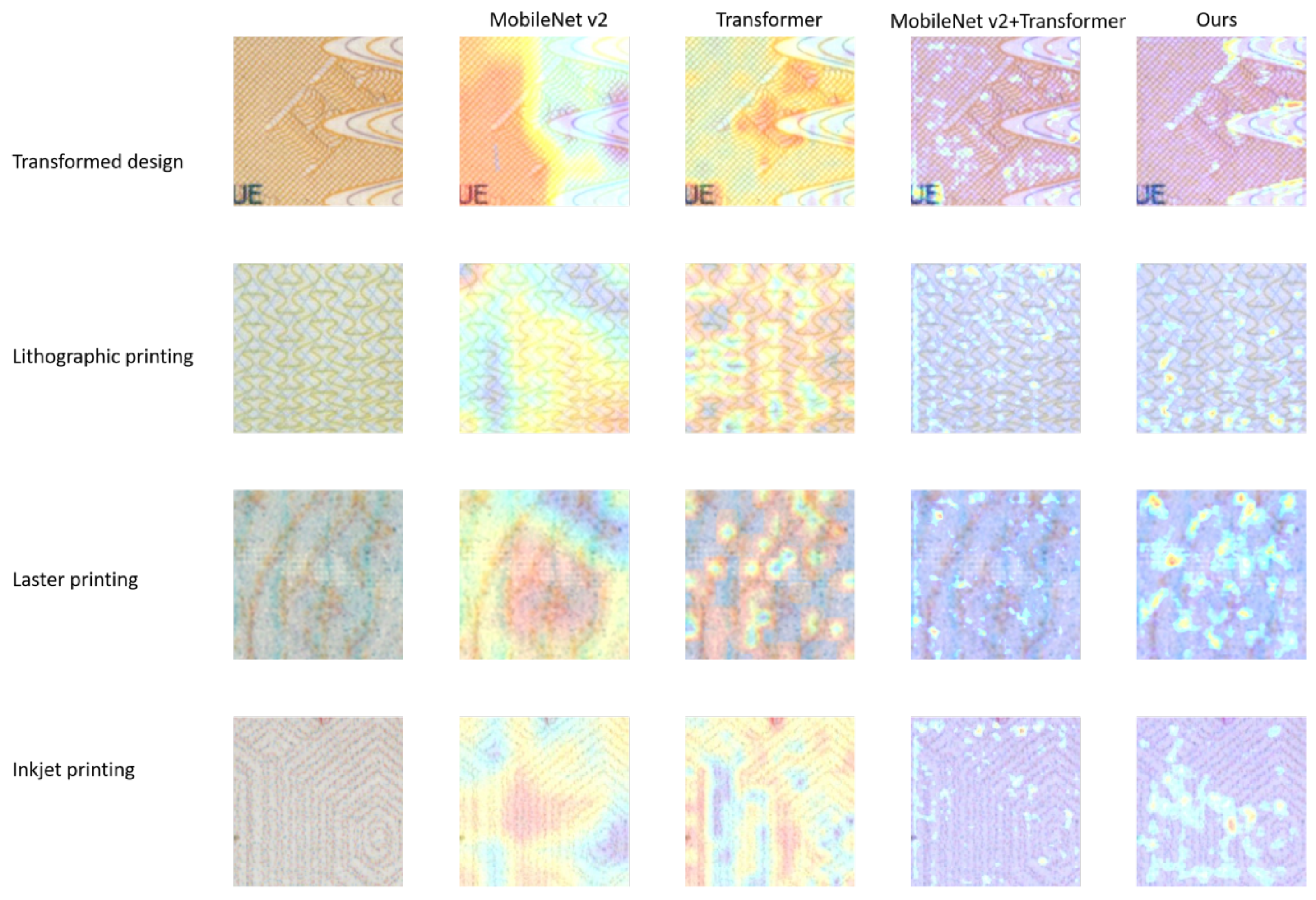 Electronics 13 04160 g005