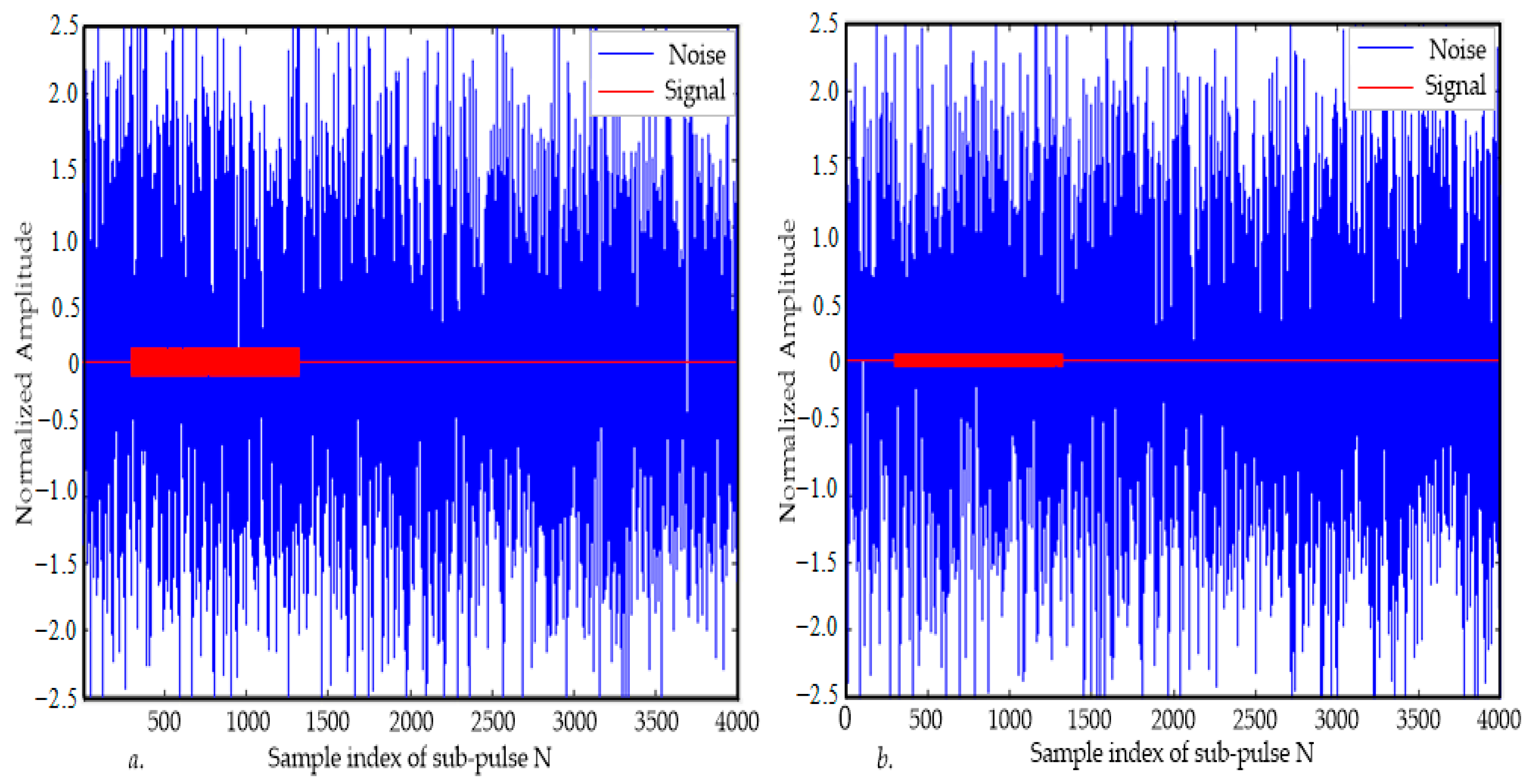 Electronics 13 04161 g007