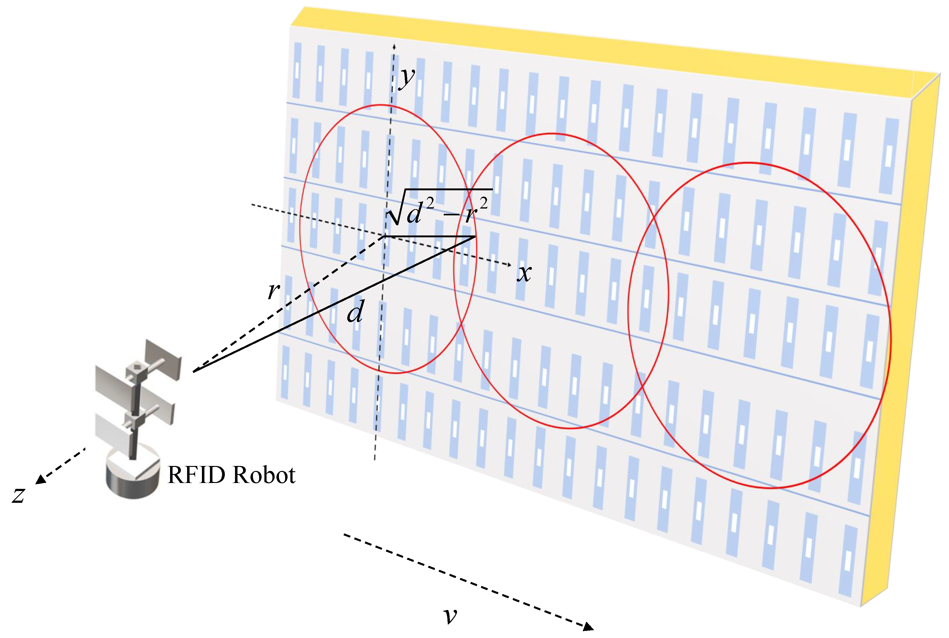 Electronics 13 04162 g002