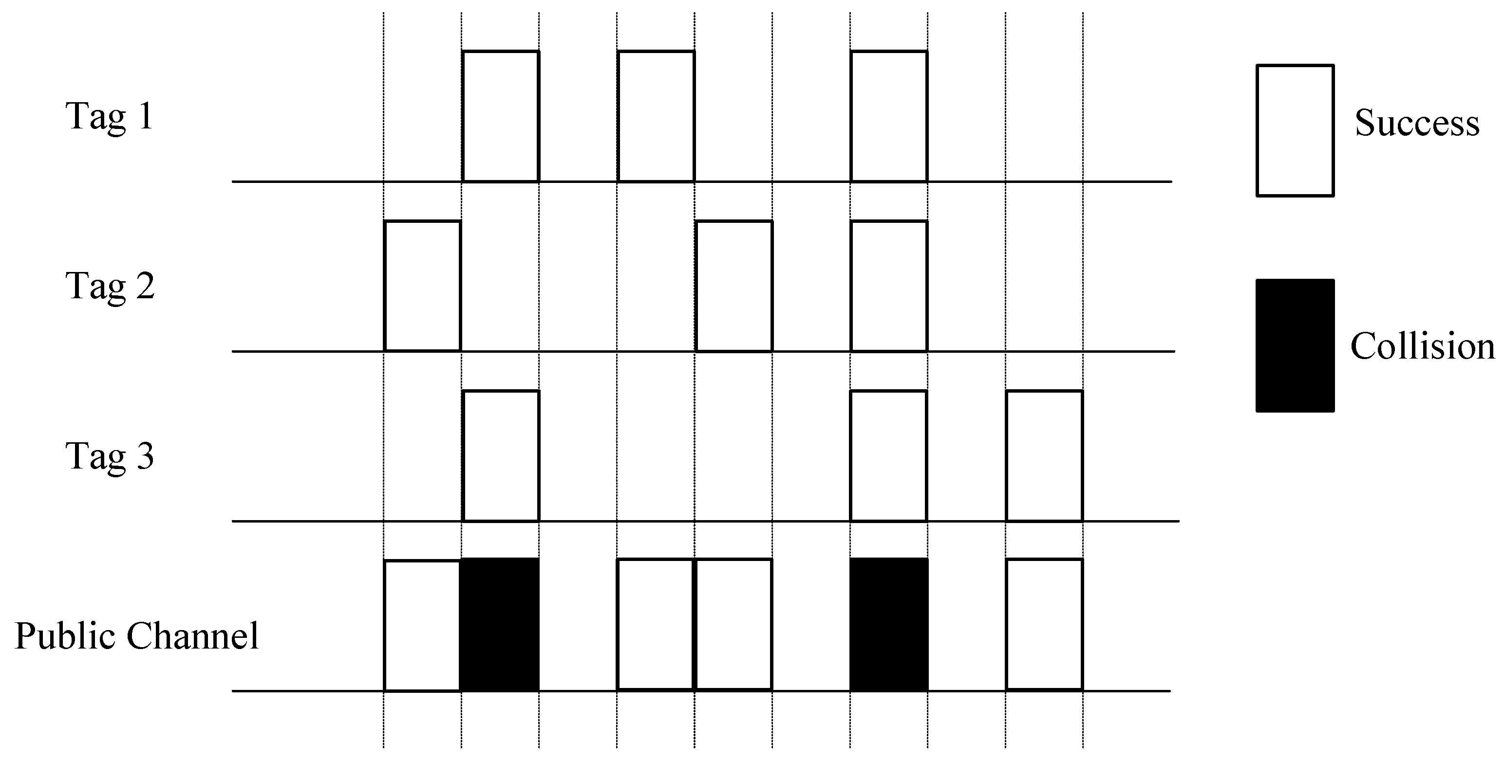 Electronics 13 04162 g005