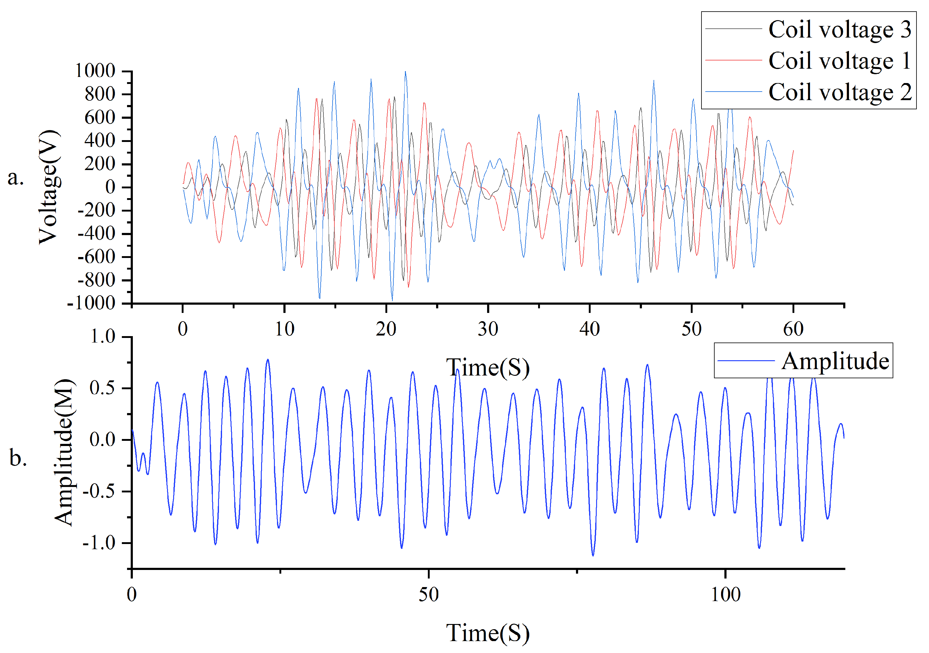 Electronics 13 04163 g004