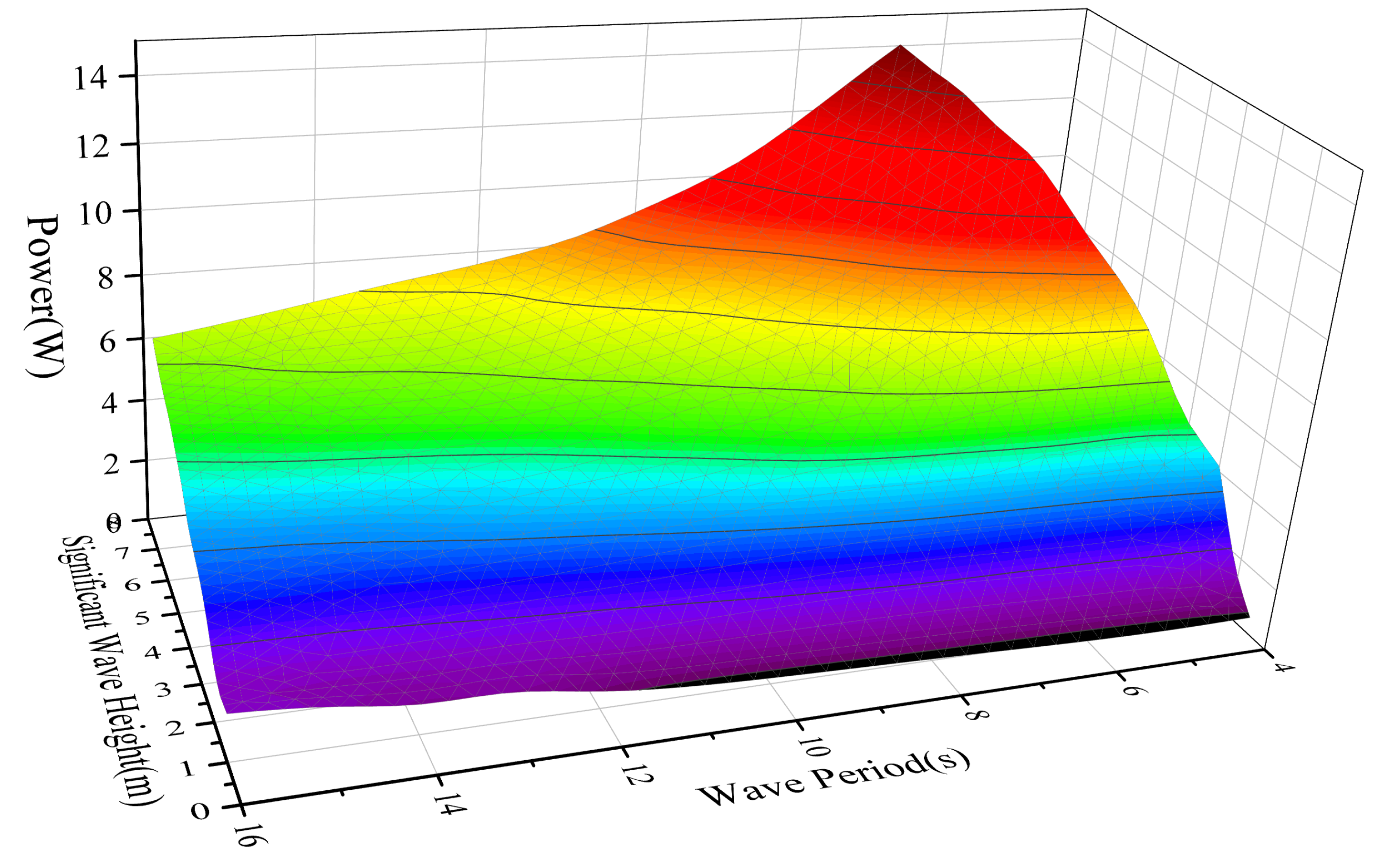 Electronics 13 04163 g005
