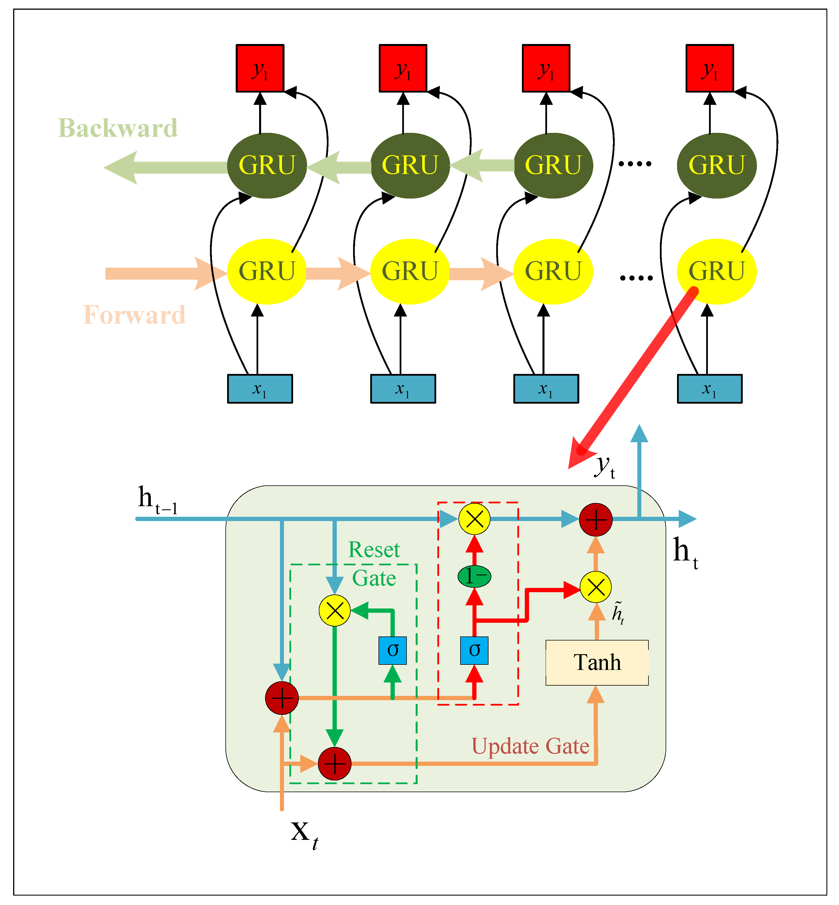 Electronics 13 04163 g006