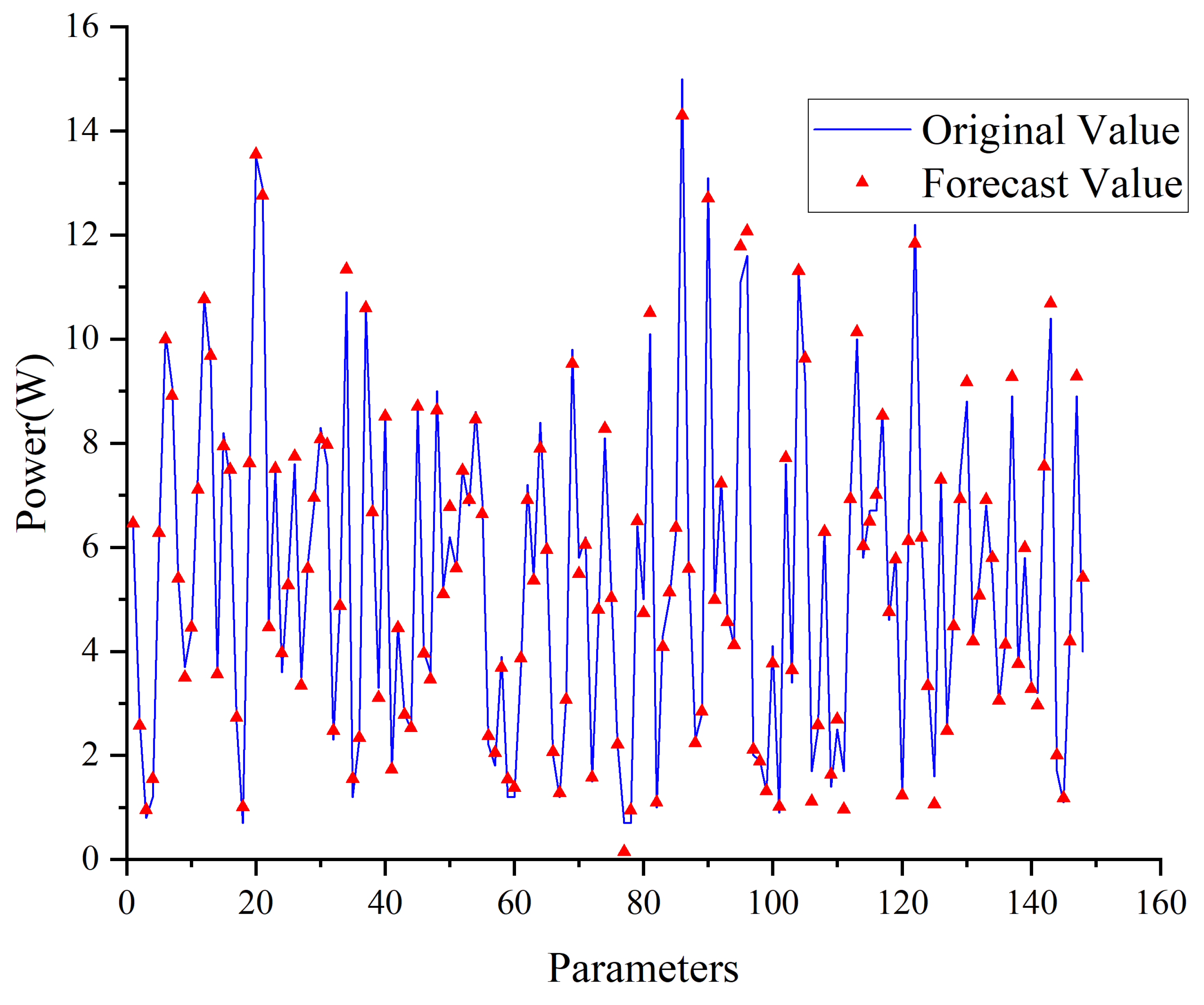 Electronics 13 04163 g007