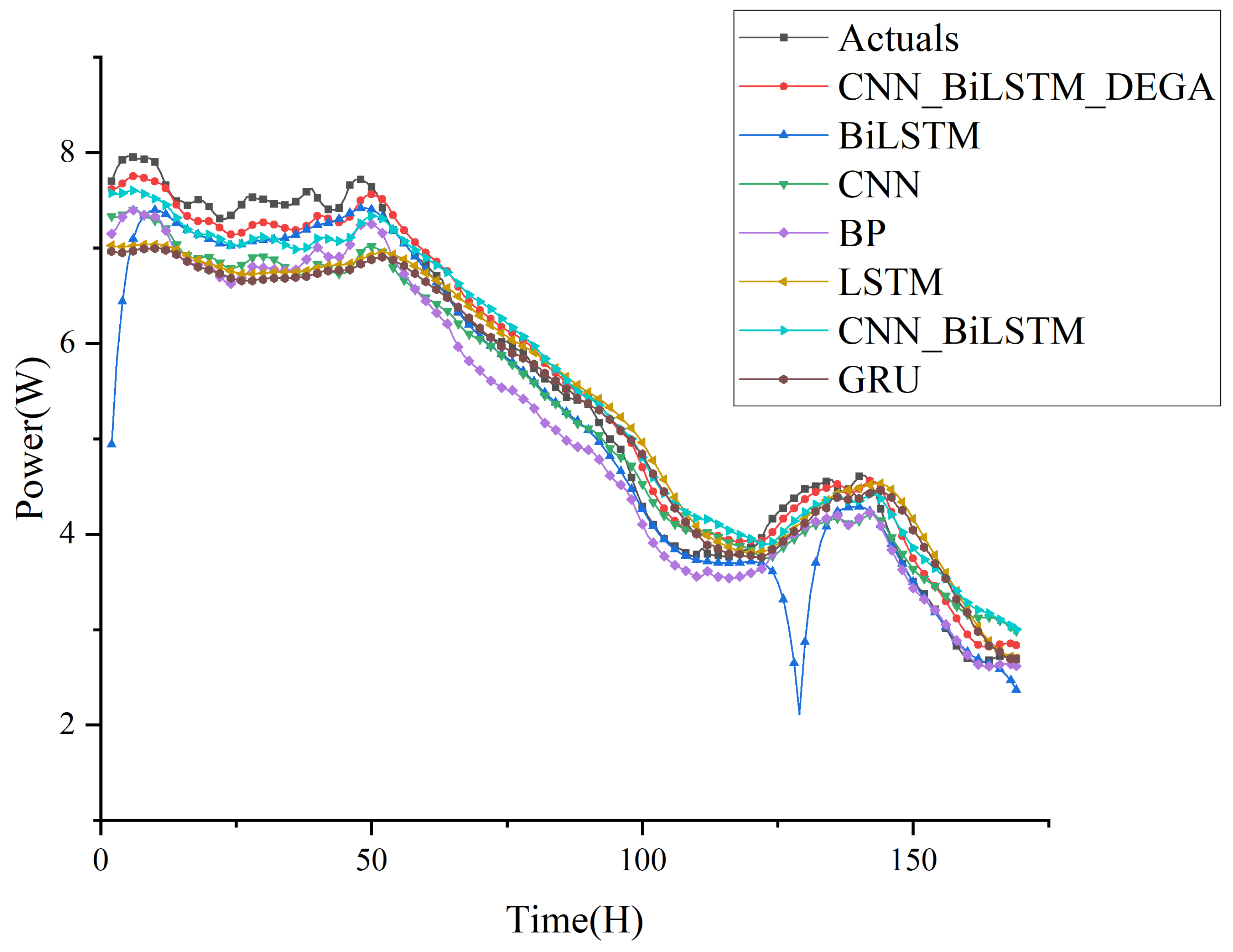 Electronics 13 04163 g014