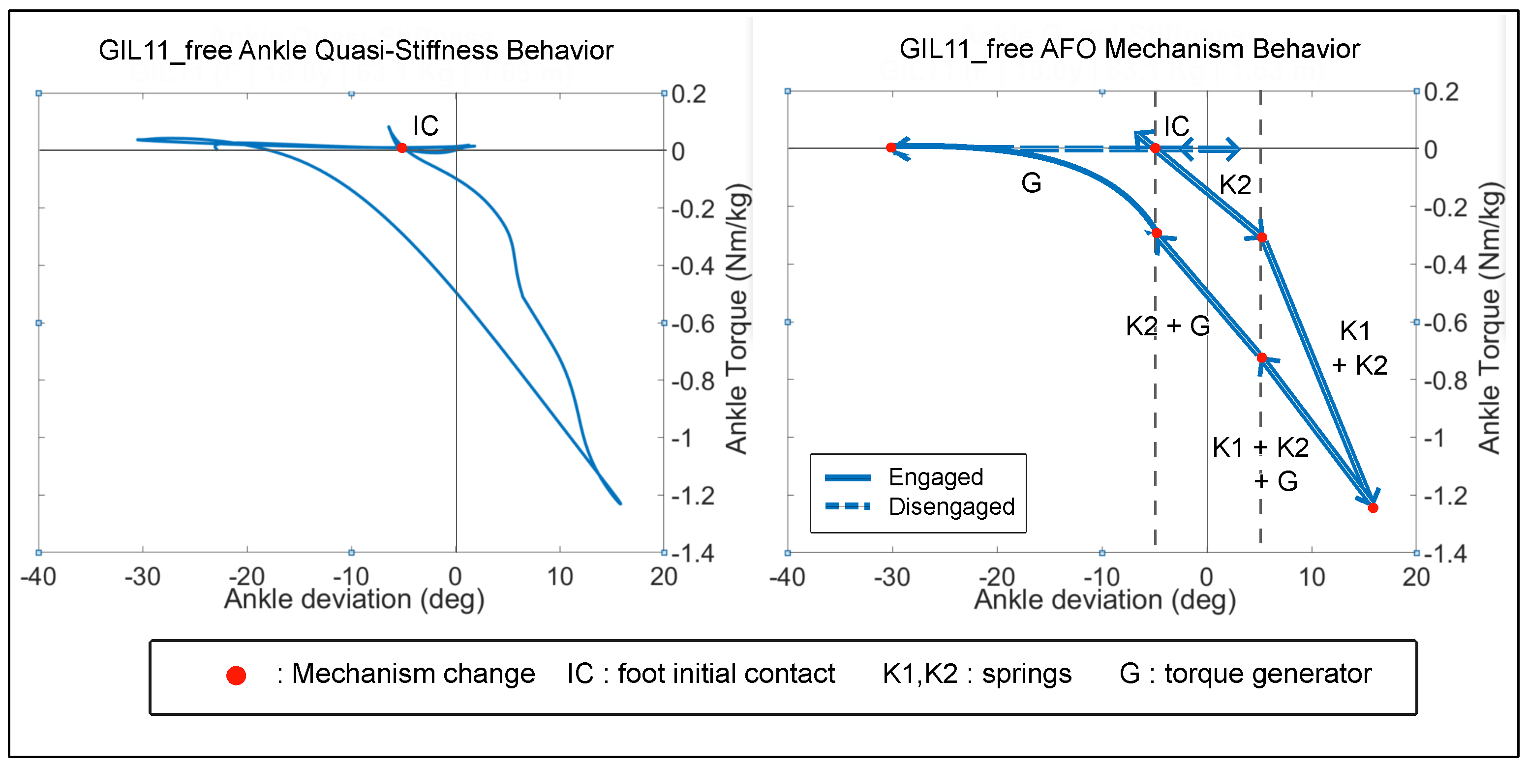 Electronics 13 04164 g003