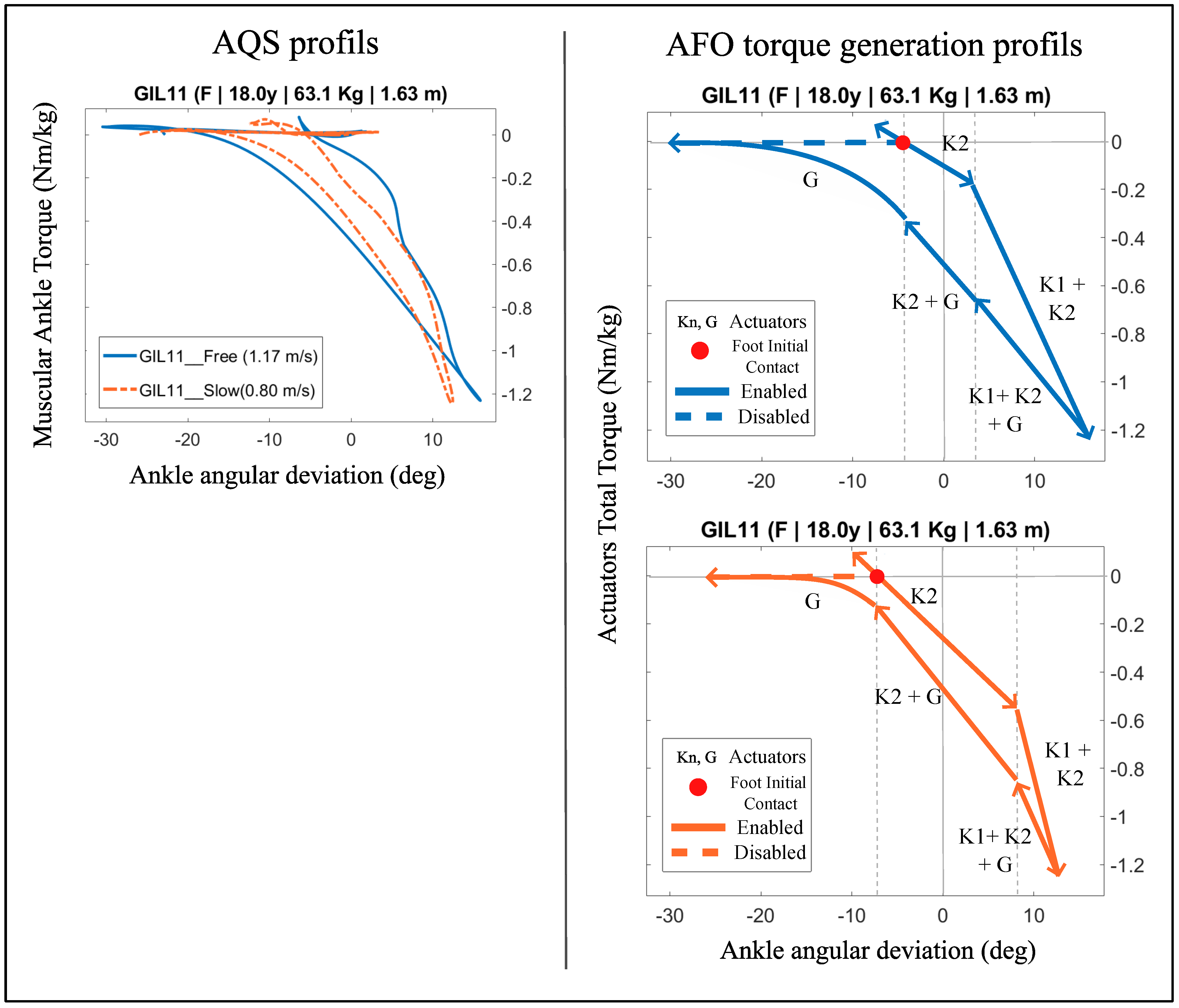 Electronics 13 04164 g0a1