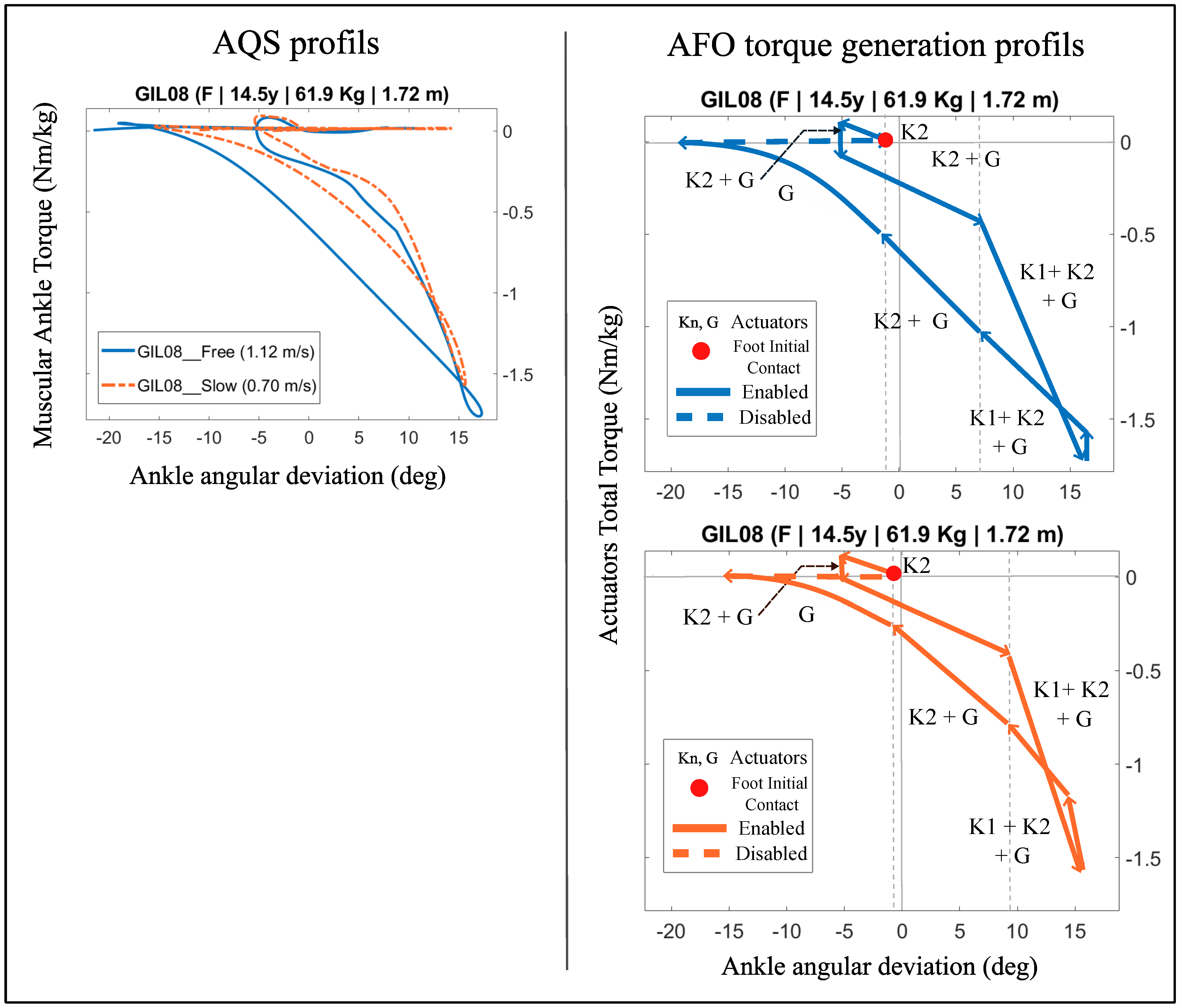 Electronics 13 04164 g0a2