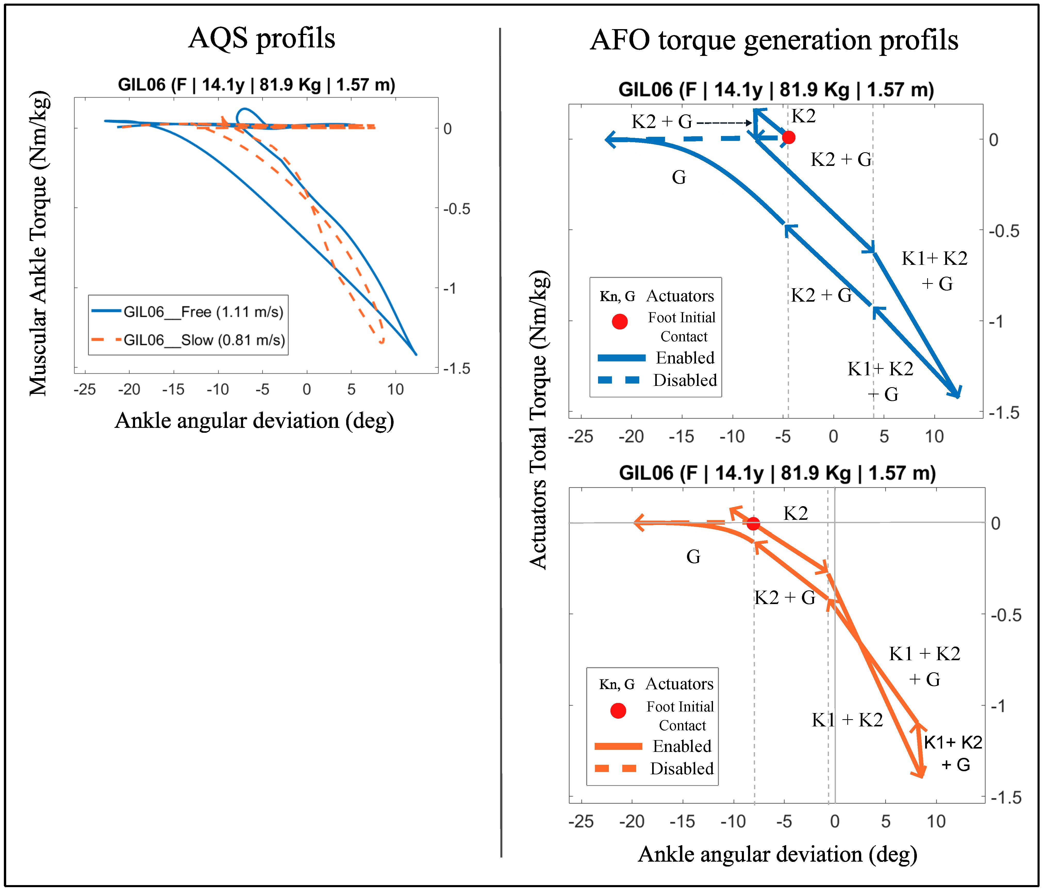 Electronics 13 04164 g0a3