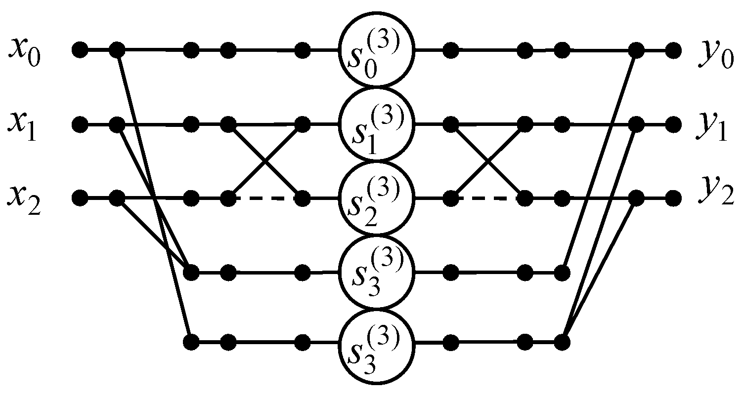 Electronics 13 04165 g002
