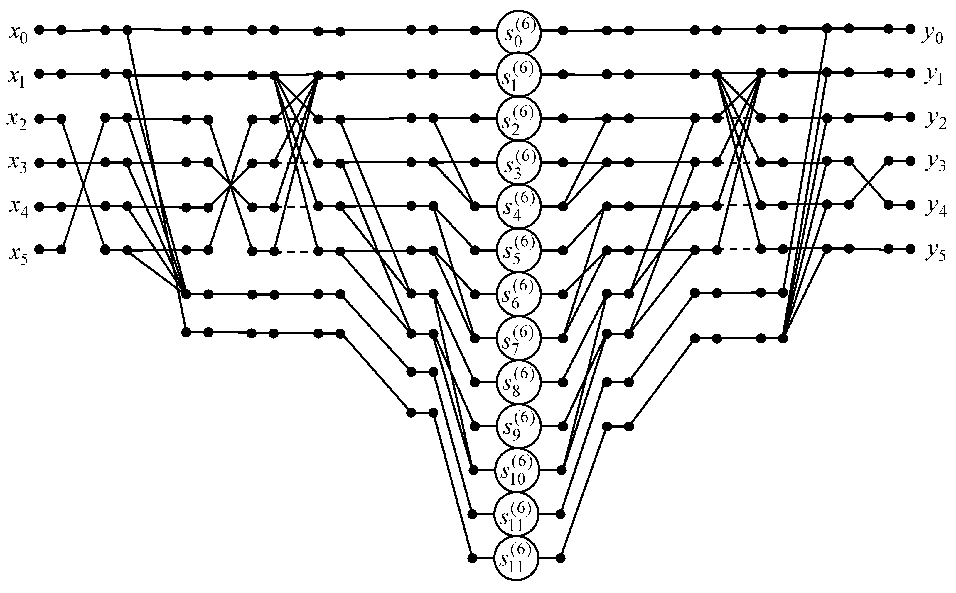 Electronics 13 04165 g005