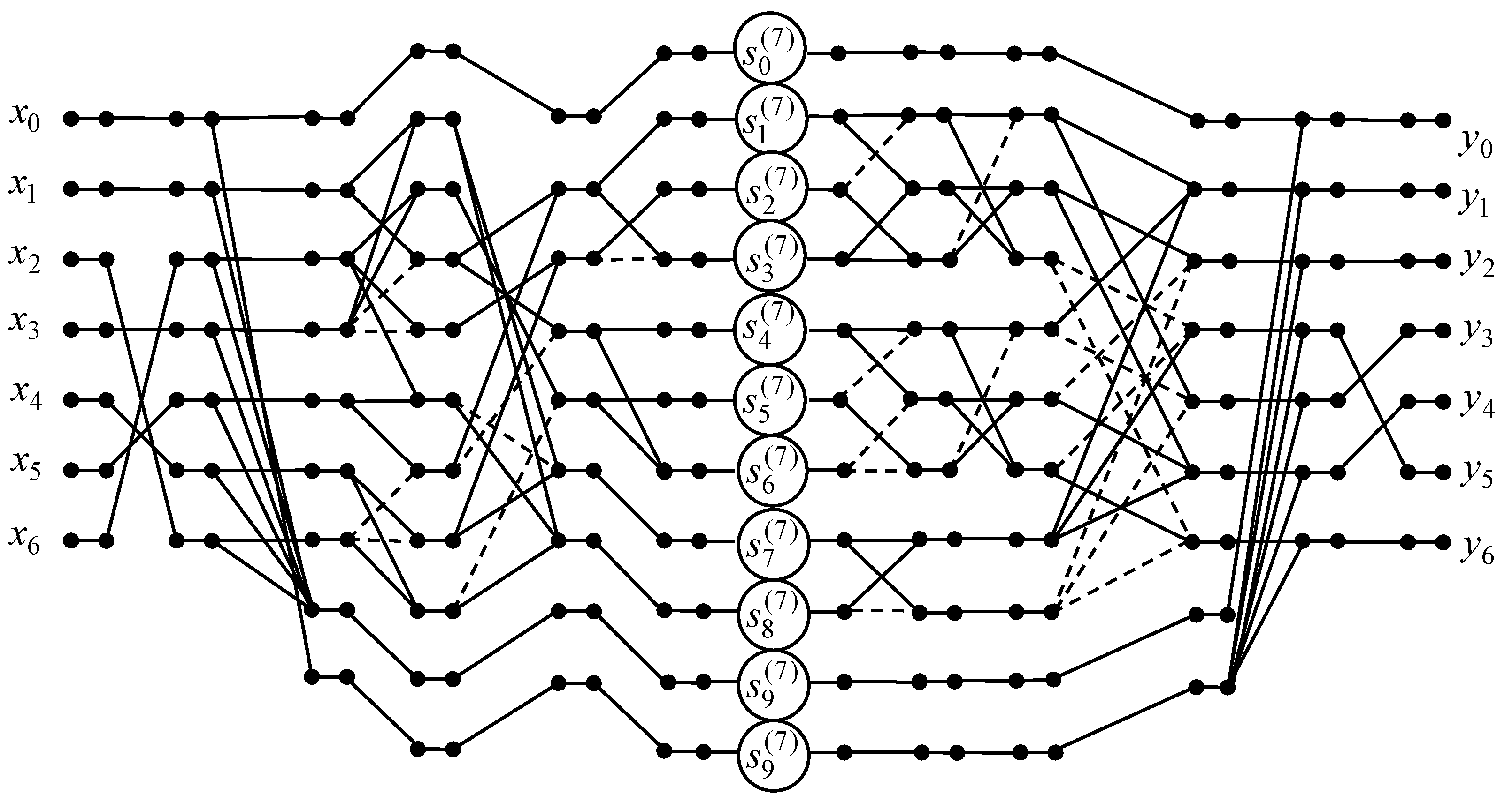 Electronics 13 04165 g006