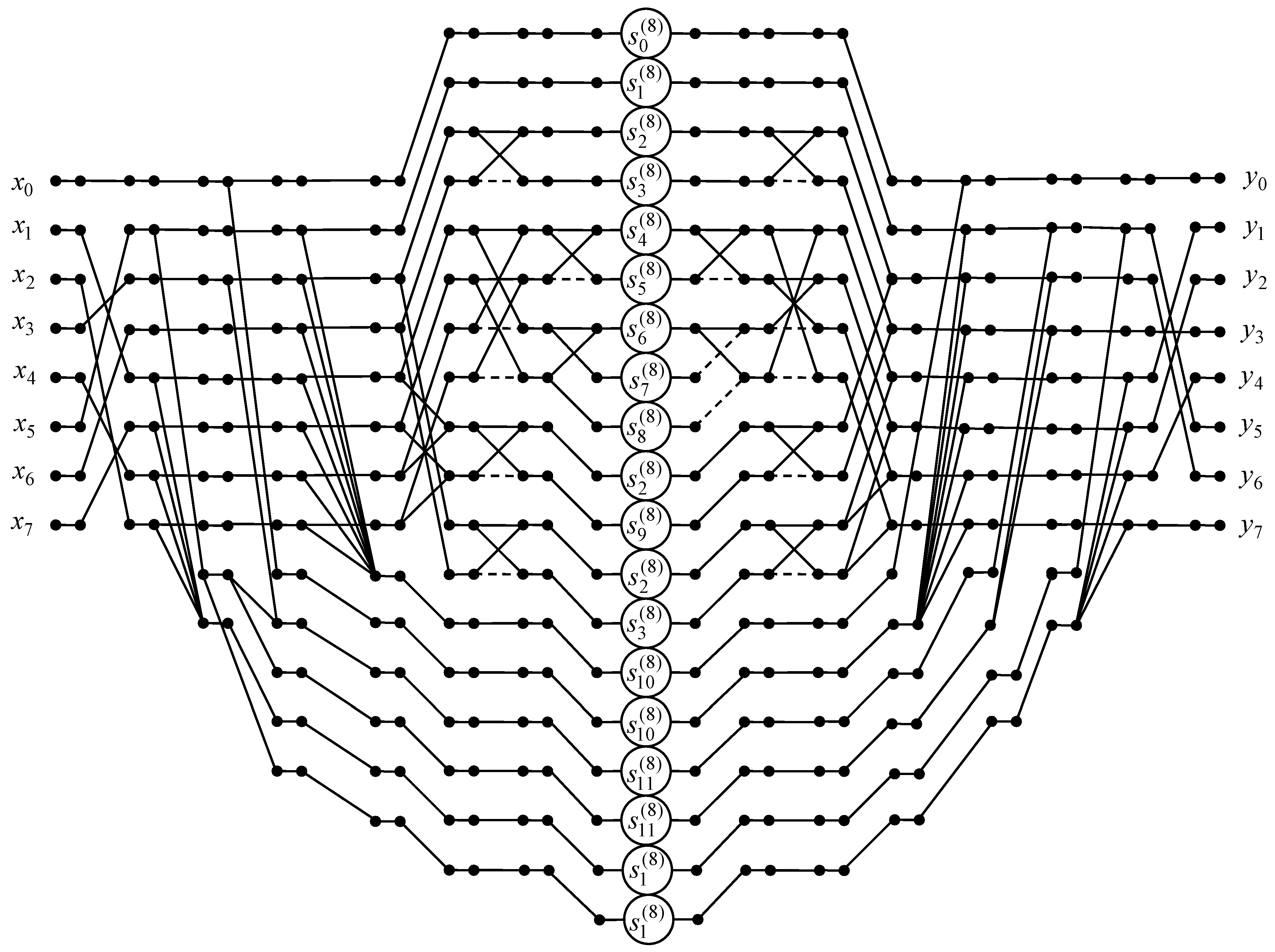 Electronics 13 04165 g007