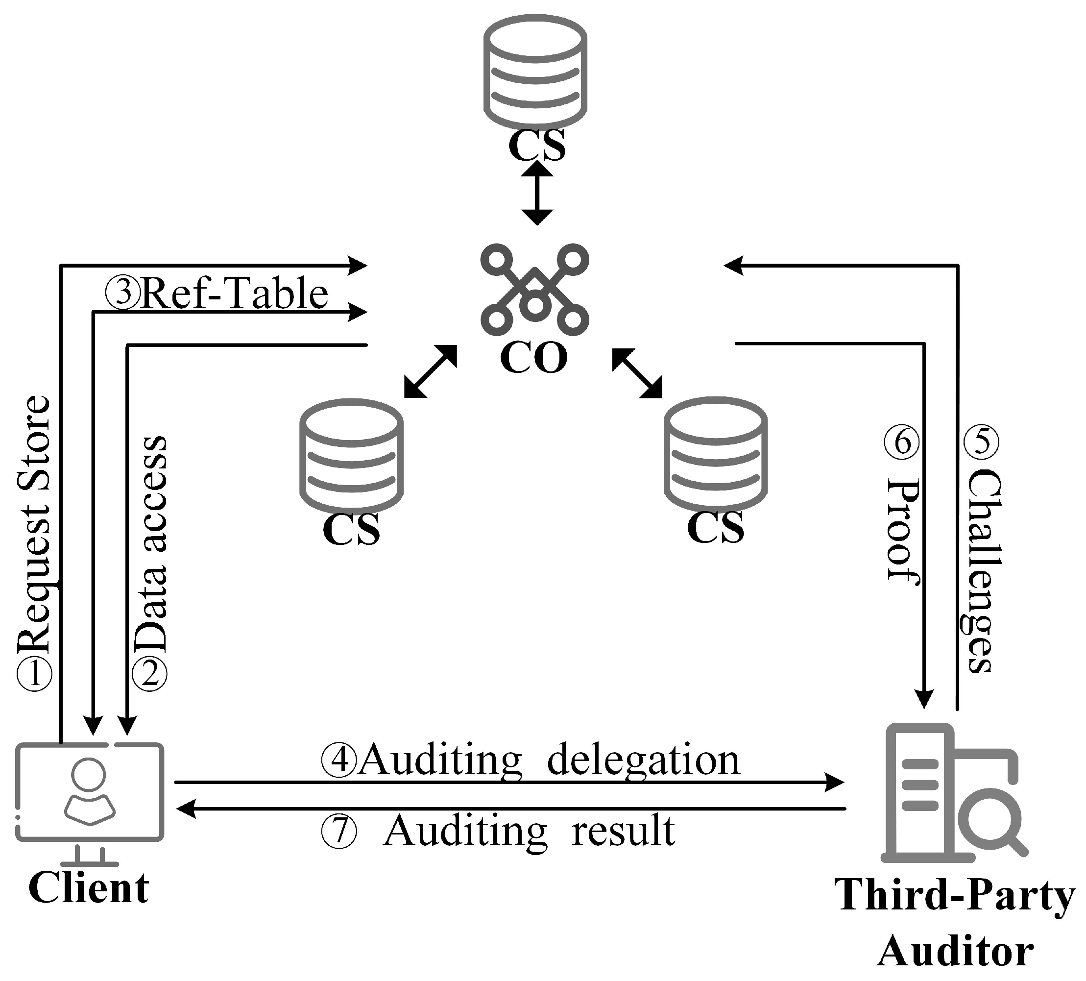 Electronics 13 04167 g001