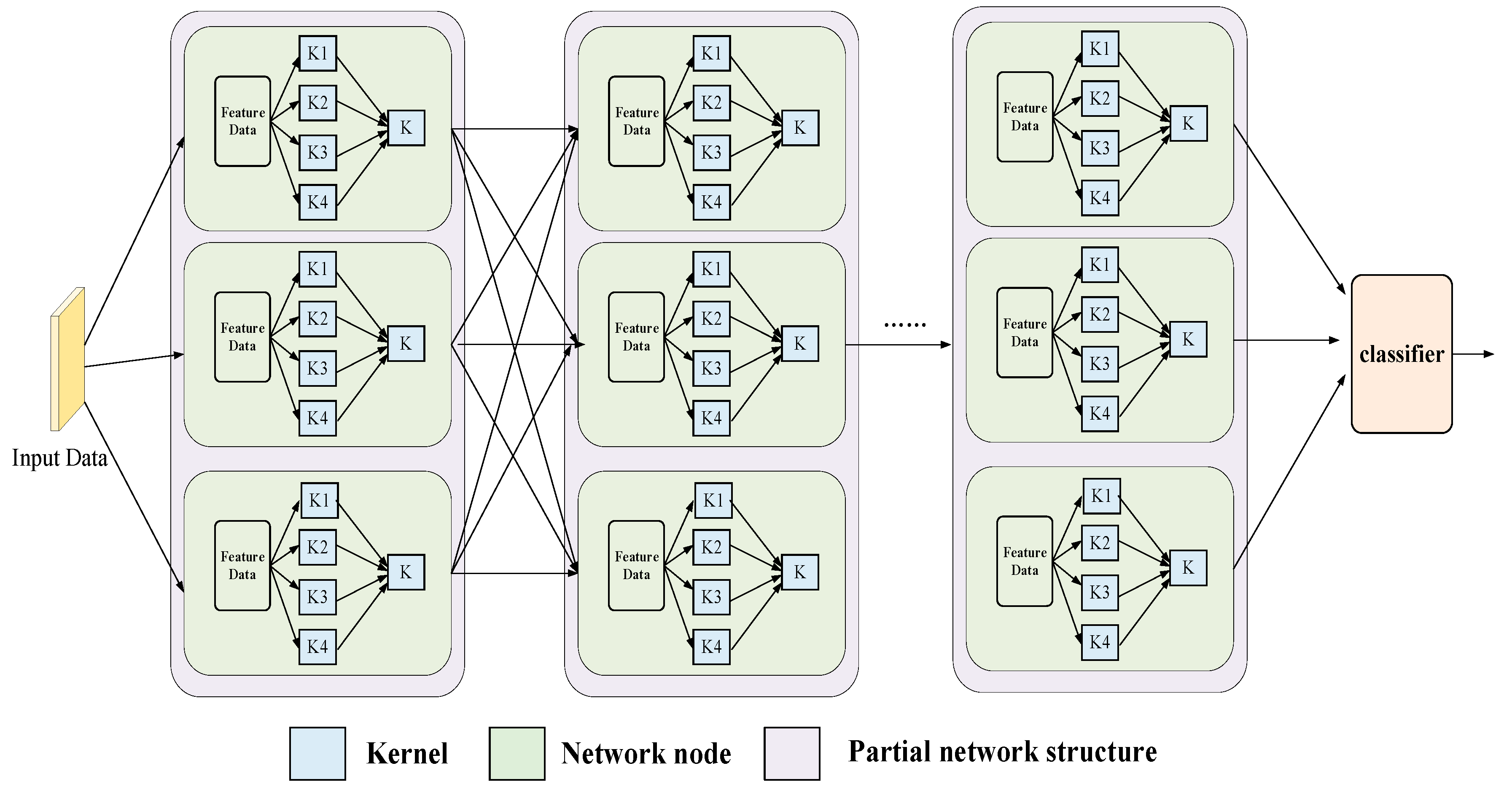 Electronics 13 04168 g001