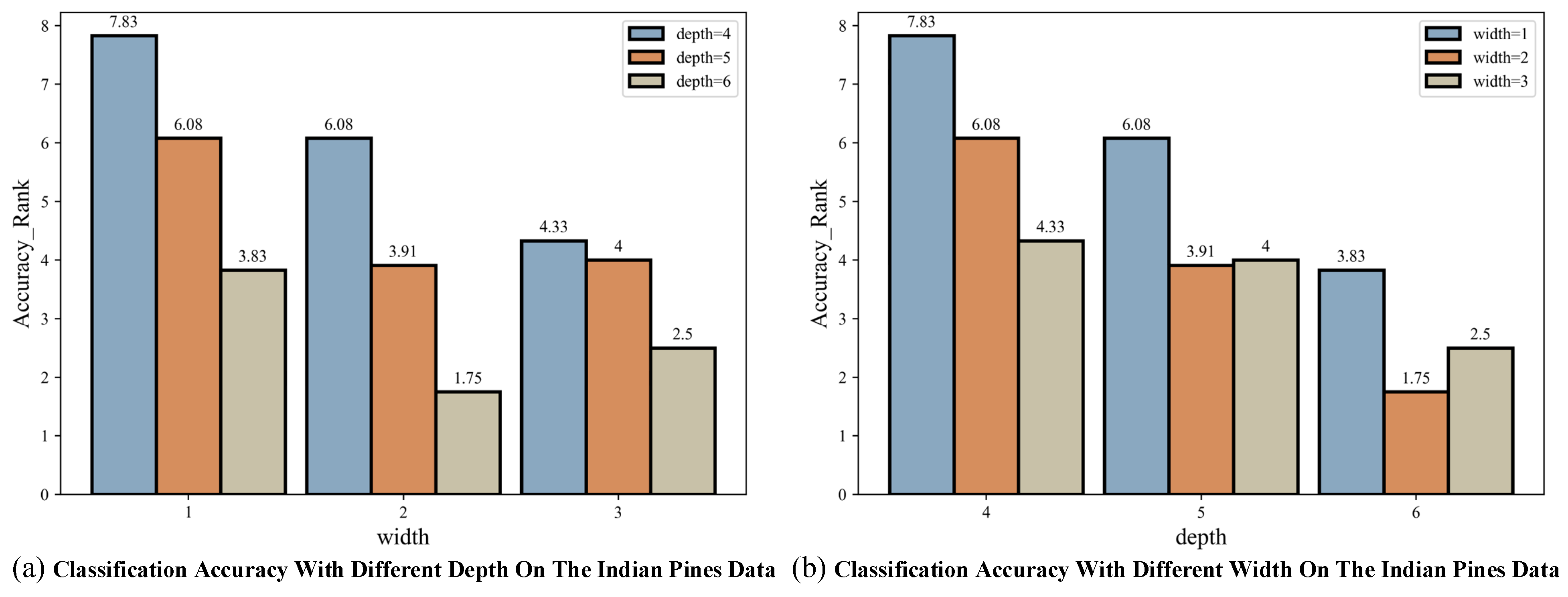 Electronics 13 04168 g002