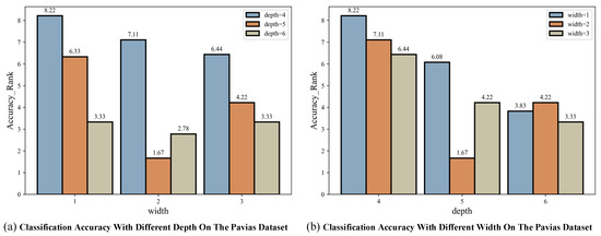 Electronics 13 04168 g0a1