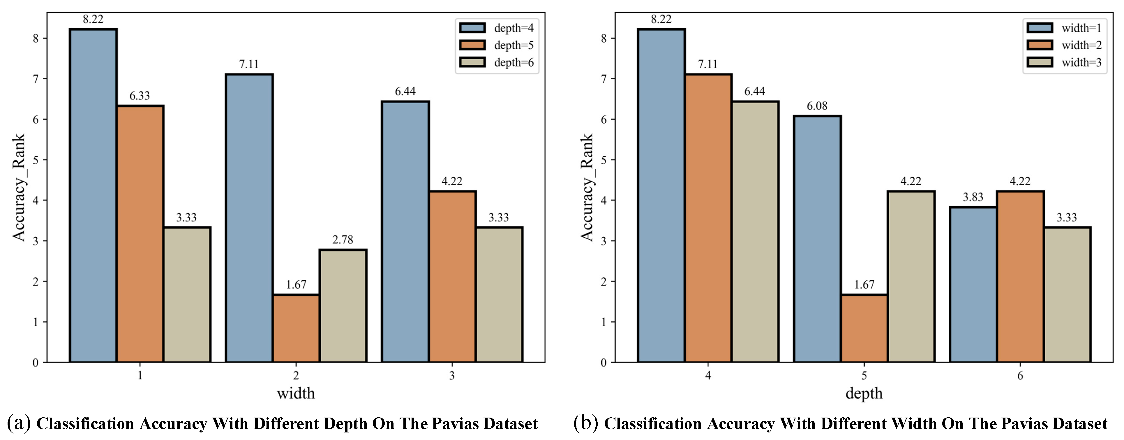 Electronics 13 04168 g0a1