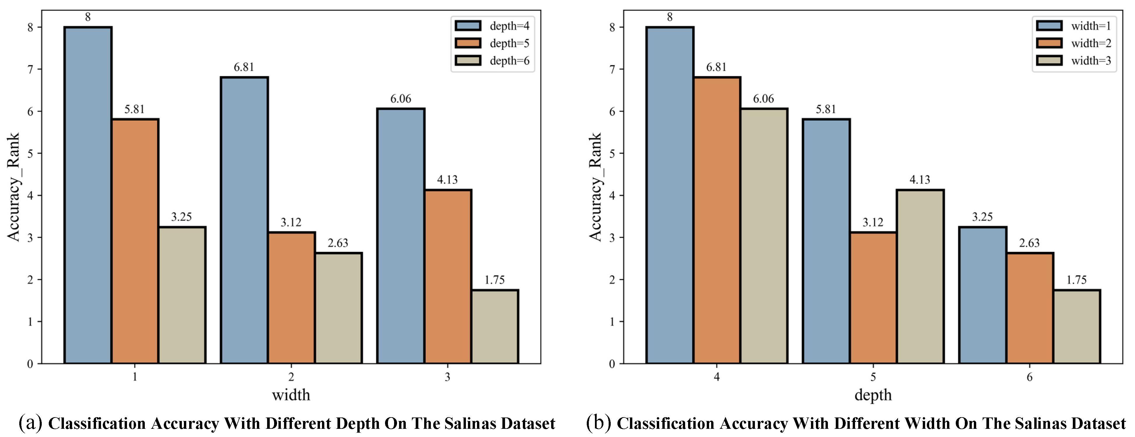 Electronics 13 04168 g0a2