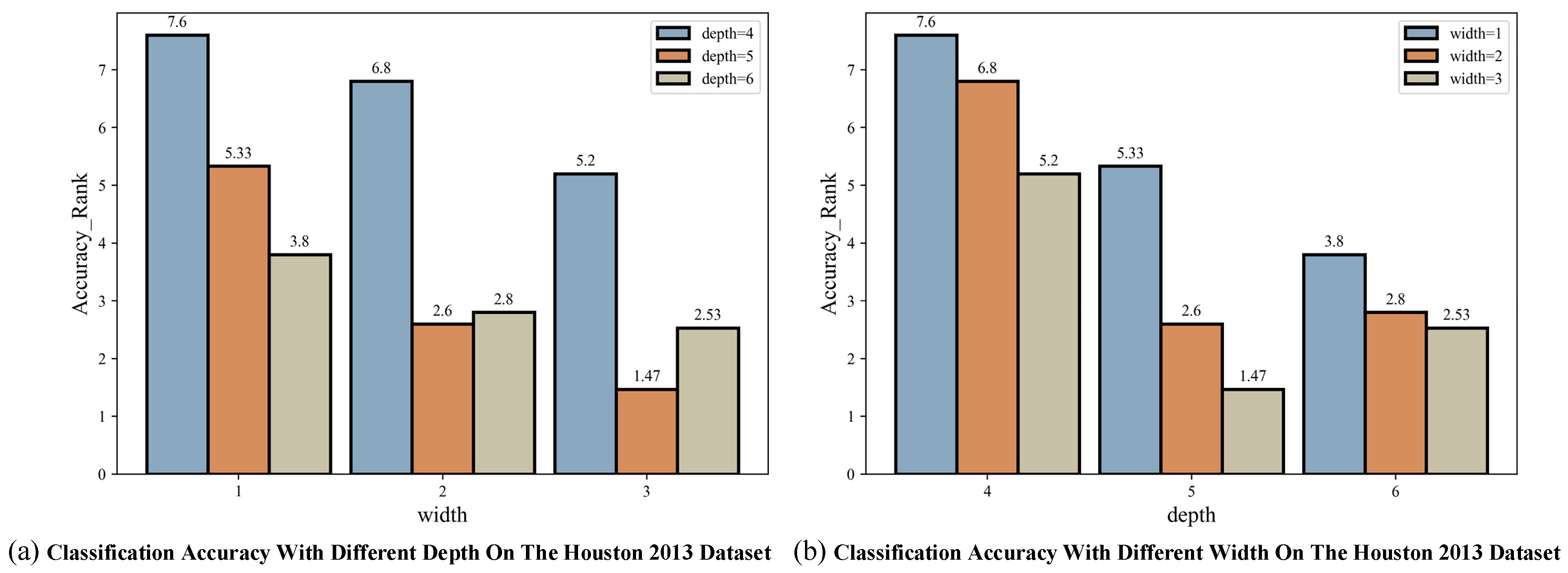 Electronics 13 04168 g0a3