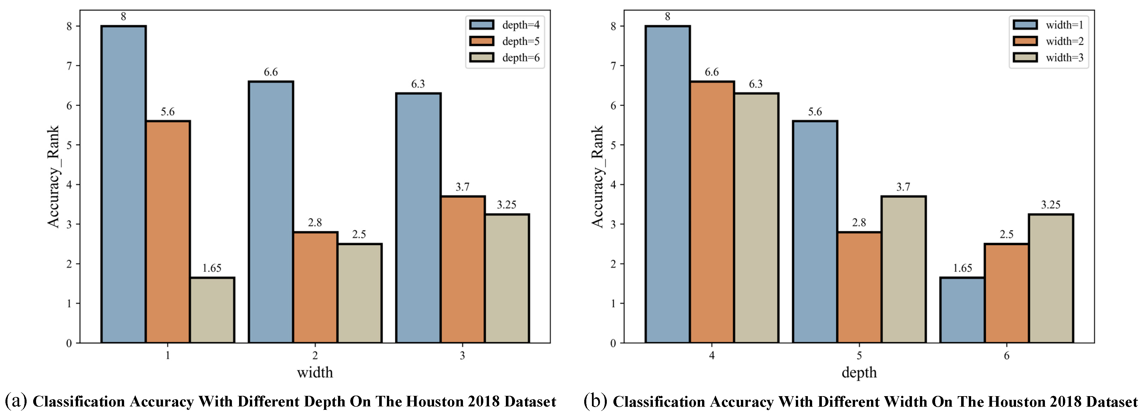 Electronics 13 04168 g0a4