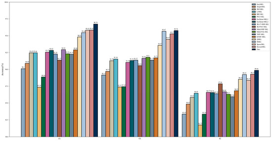 Electronics 13 04168 g0a6