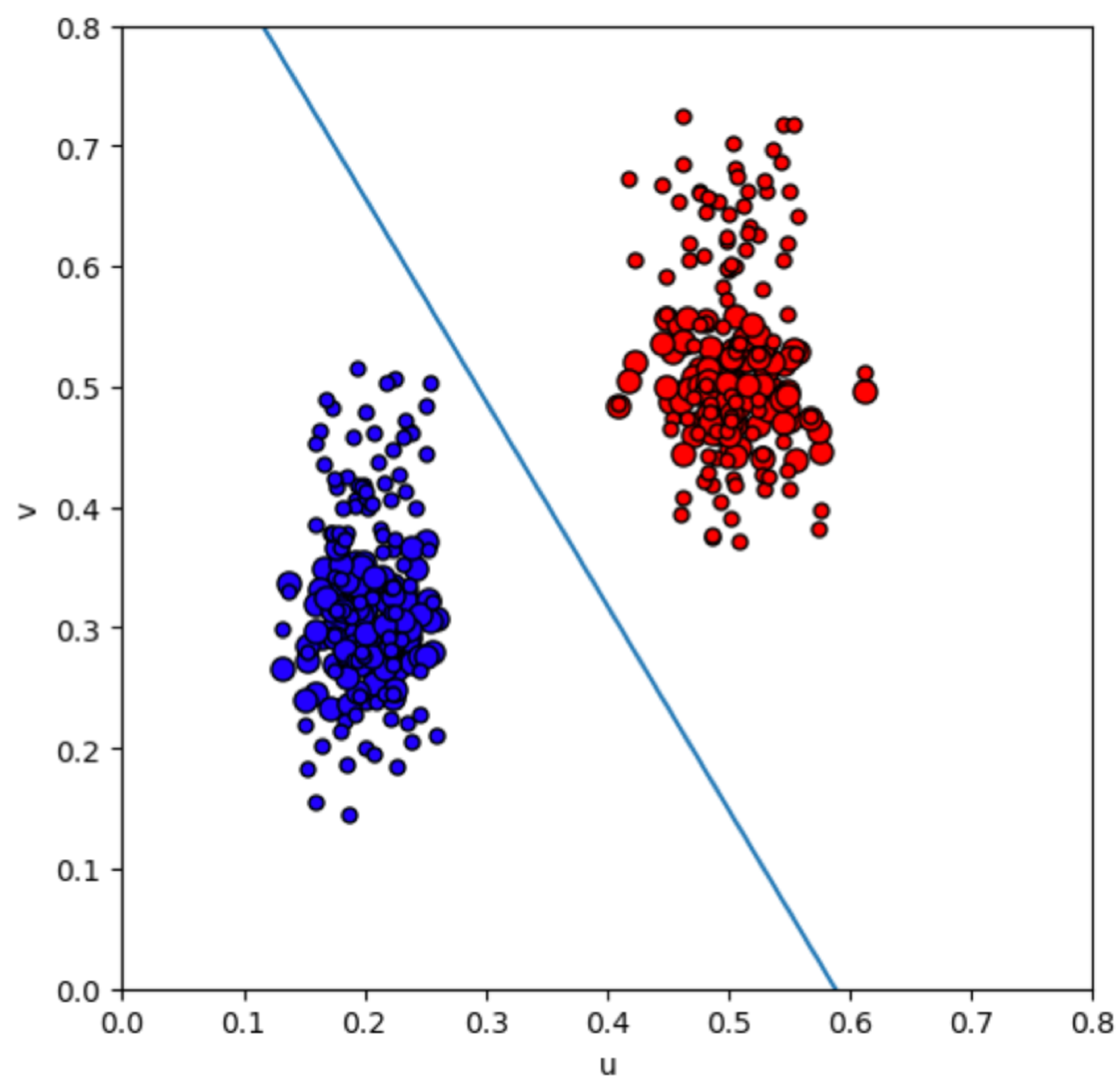 Electronics 13 04169 g003