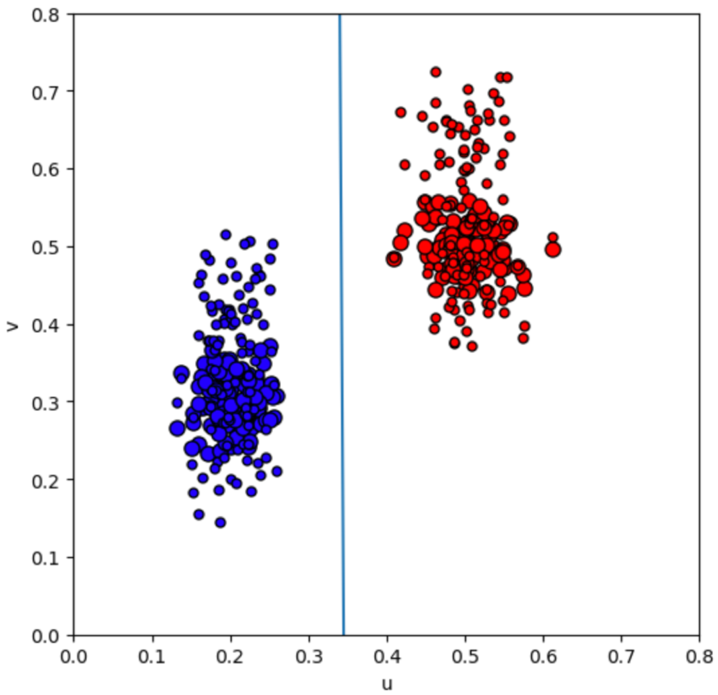 Electronics 13 04169 g004
