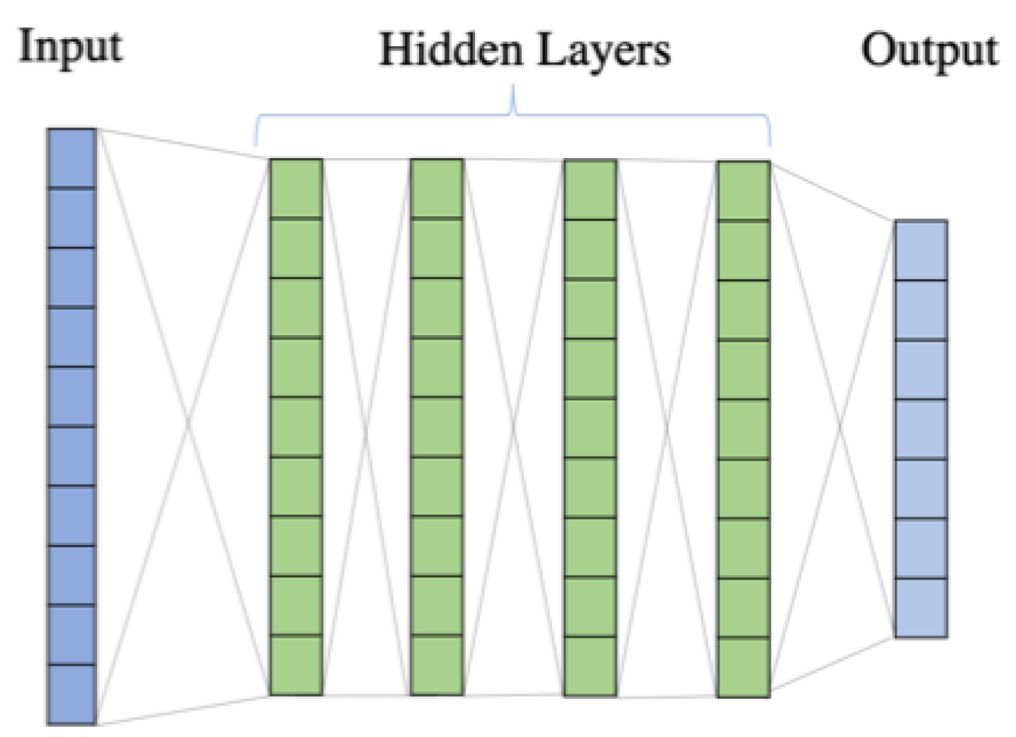 Electronics 13 04169 g005