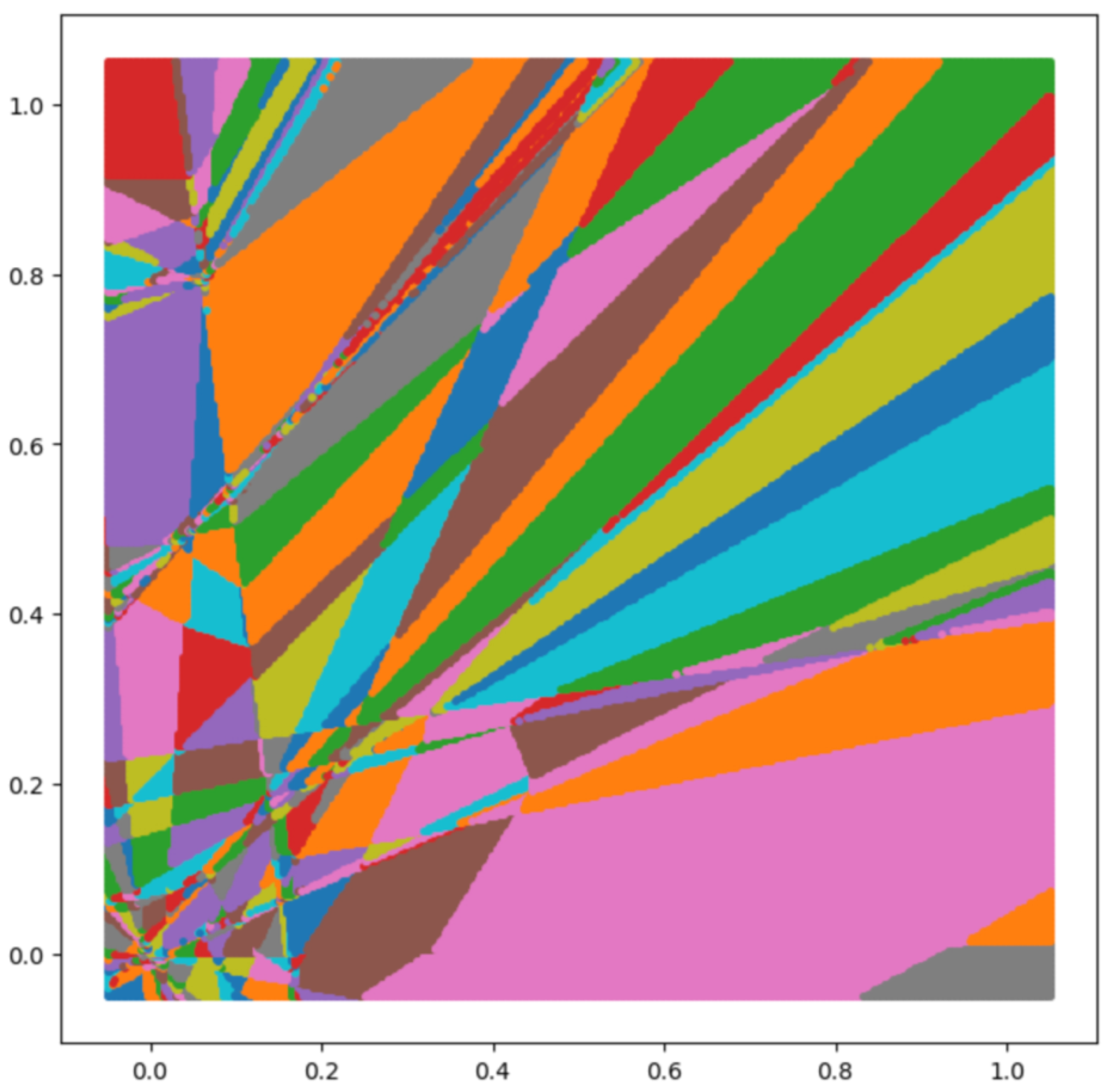 Electronics 13 04169 g006