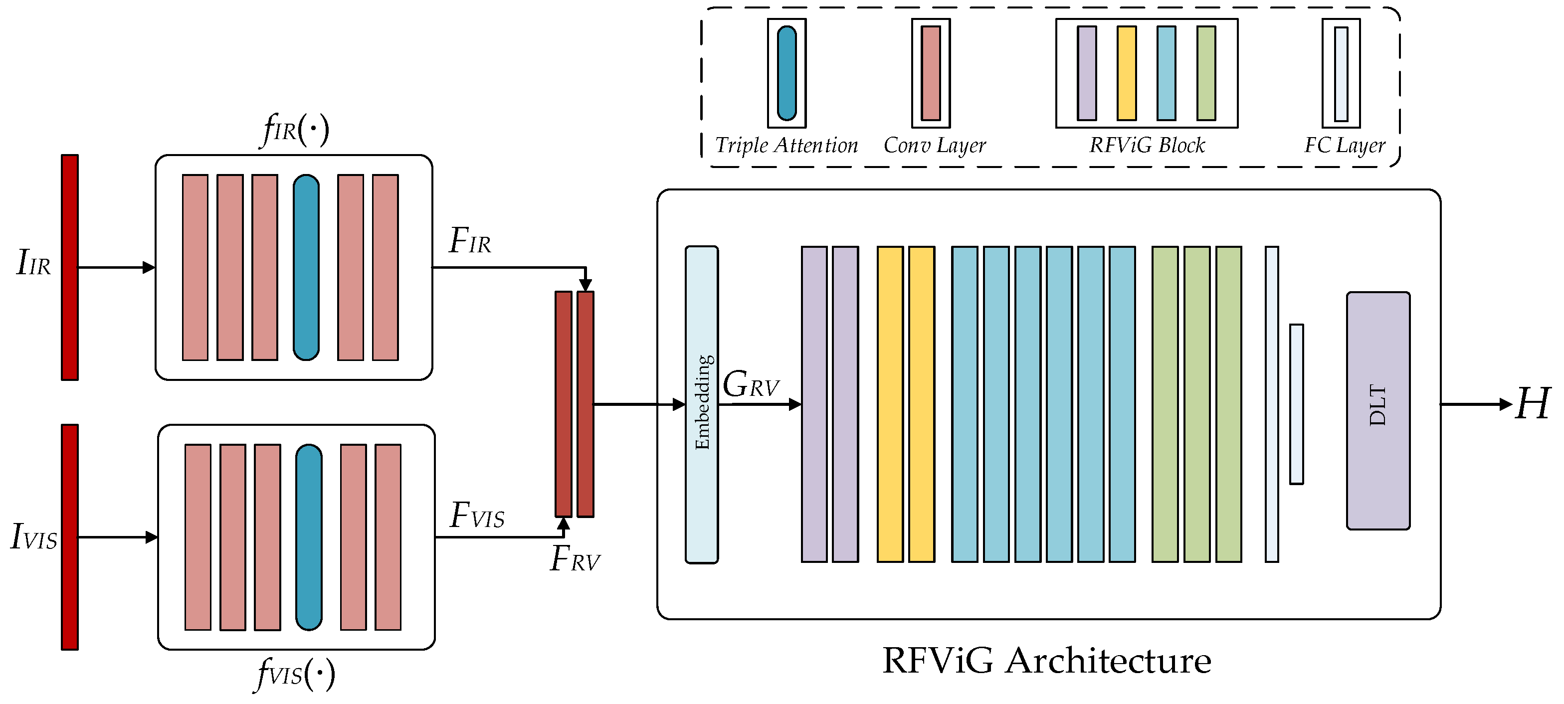 Electronics 13 04173 g001