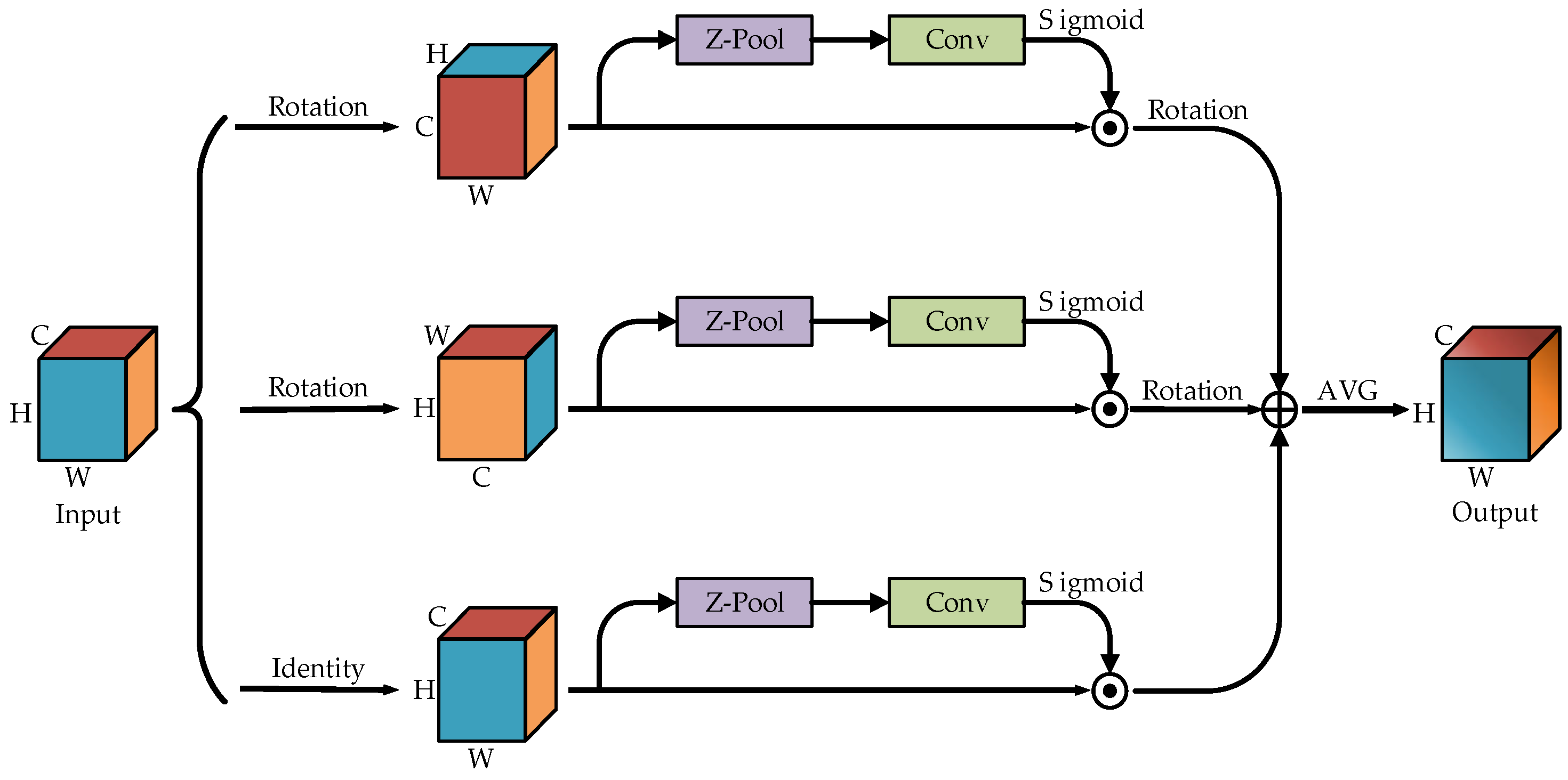 Electronics 13 04173 g002
