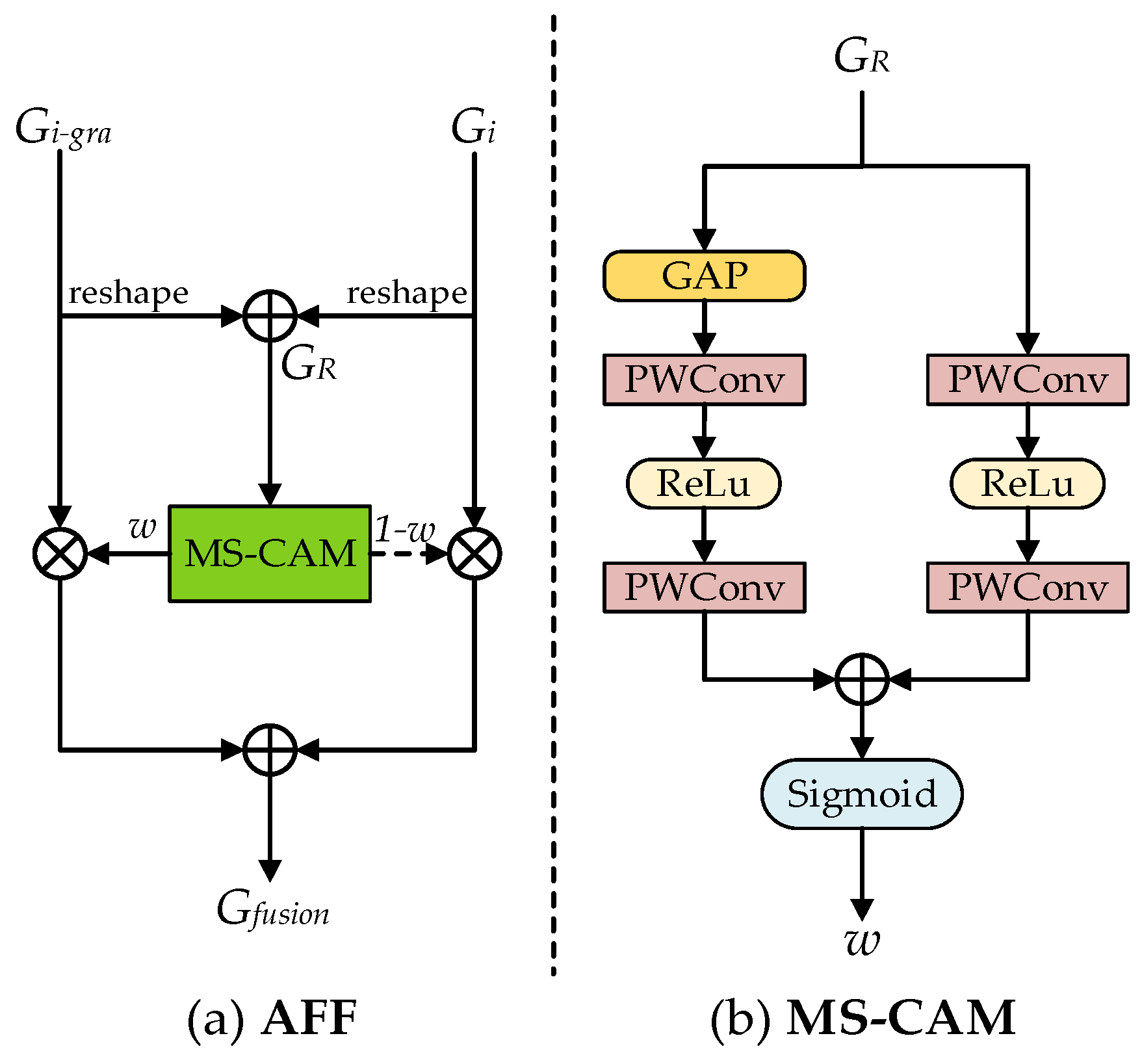 Electronics 13 04173 g004
