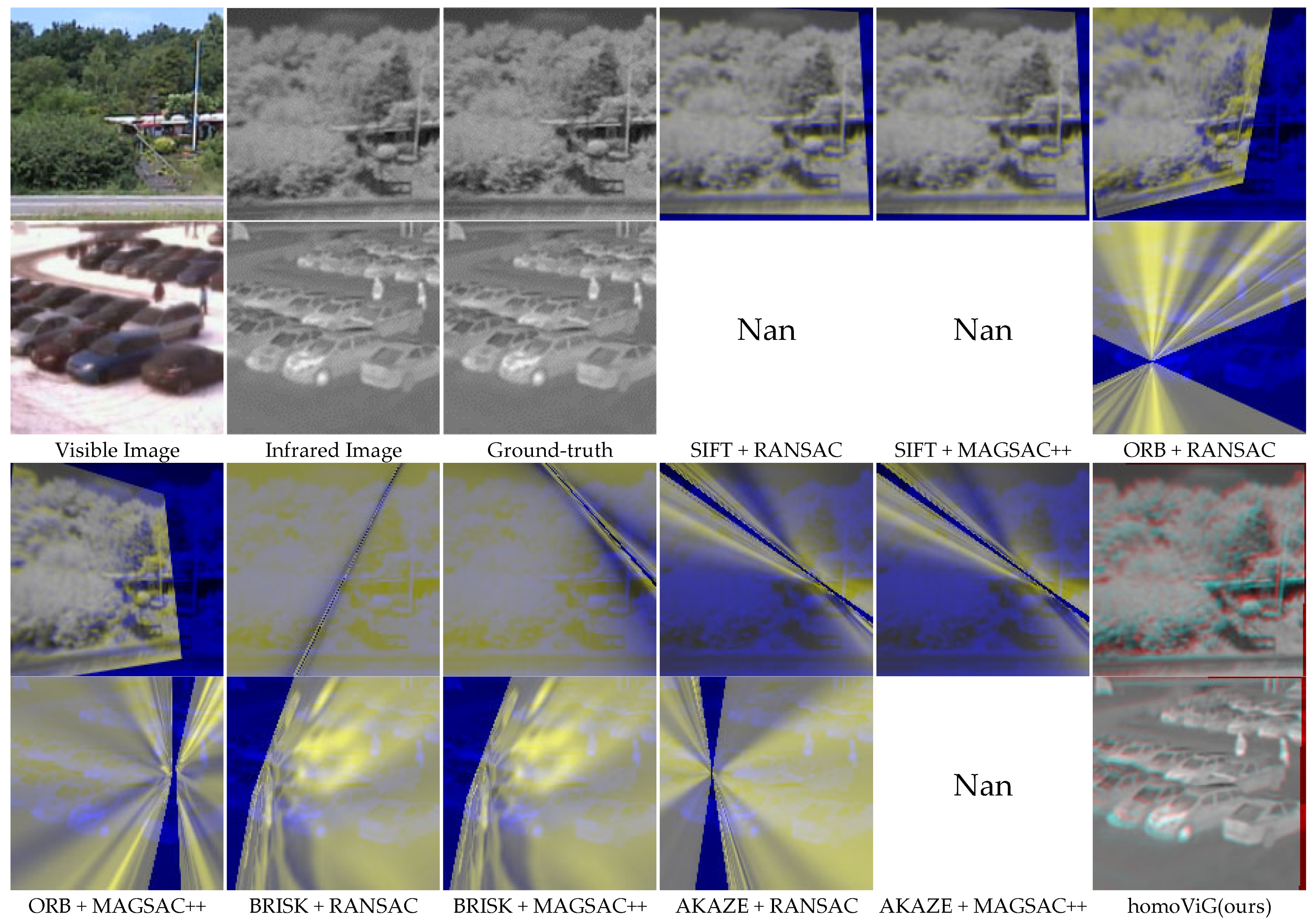 Electronics 13 04173 g005