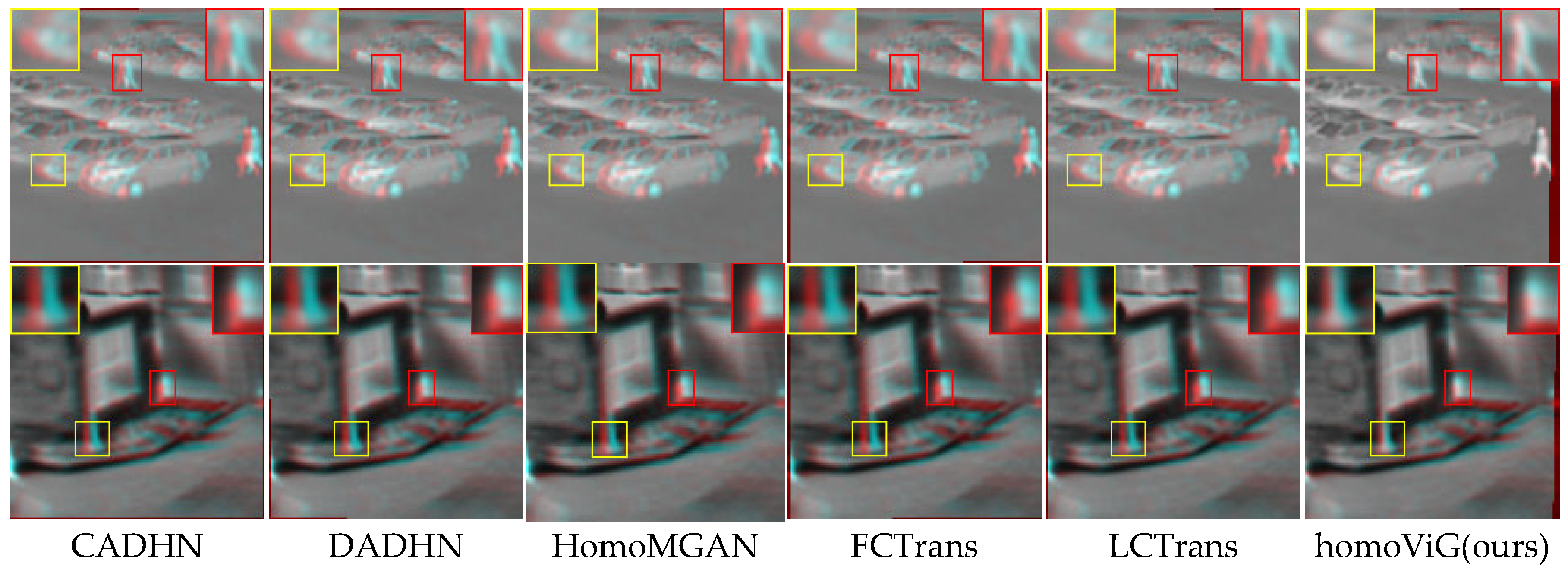 Electronics 13 04173 g006