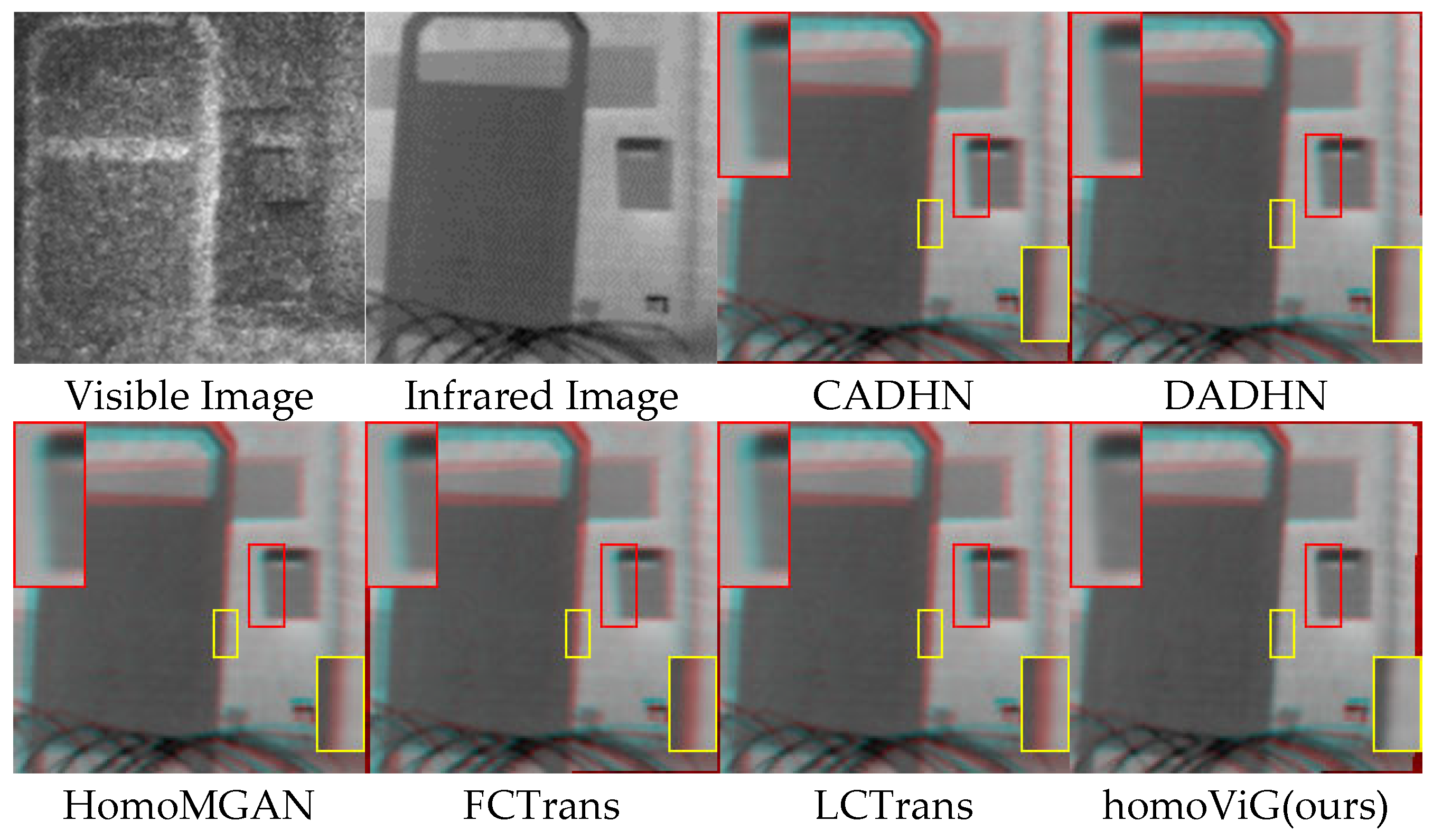 Electronics 13 04173 g007