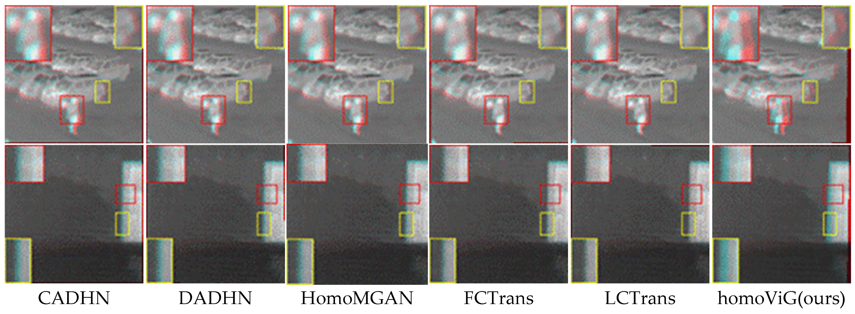 Electronics 13 04173 g008