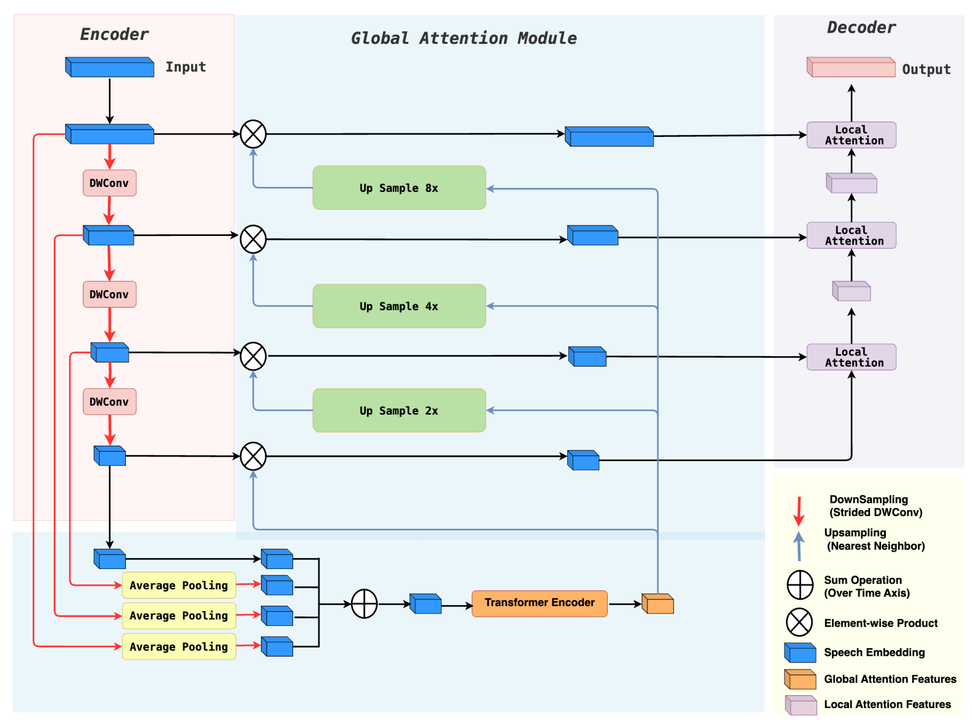 Electronics 13 04174 g002