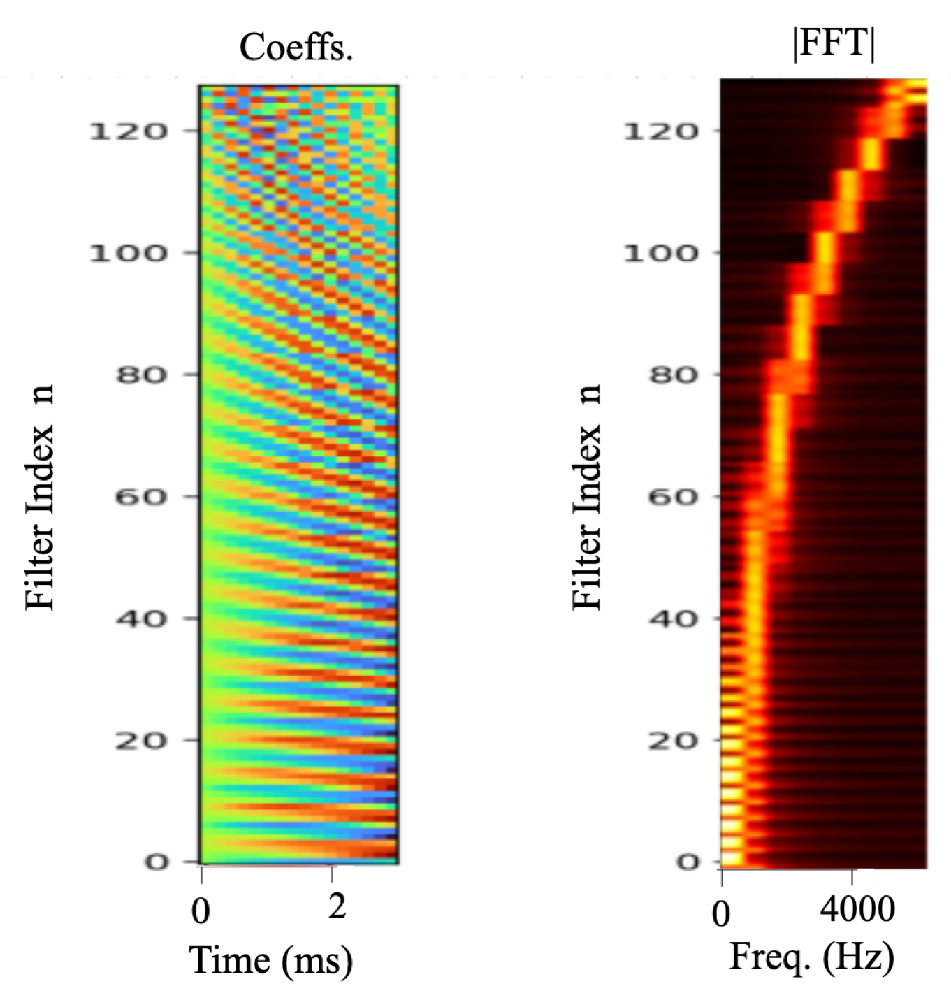 Electronics 13 04174 g003
