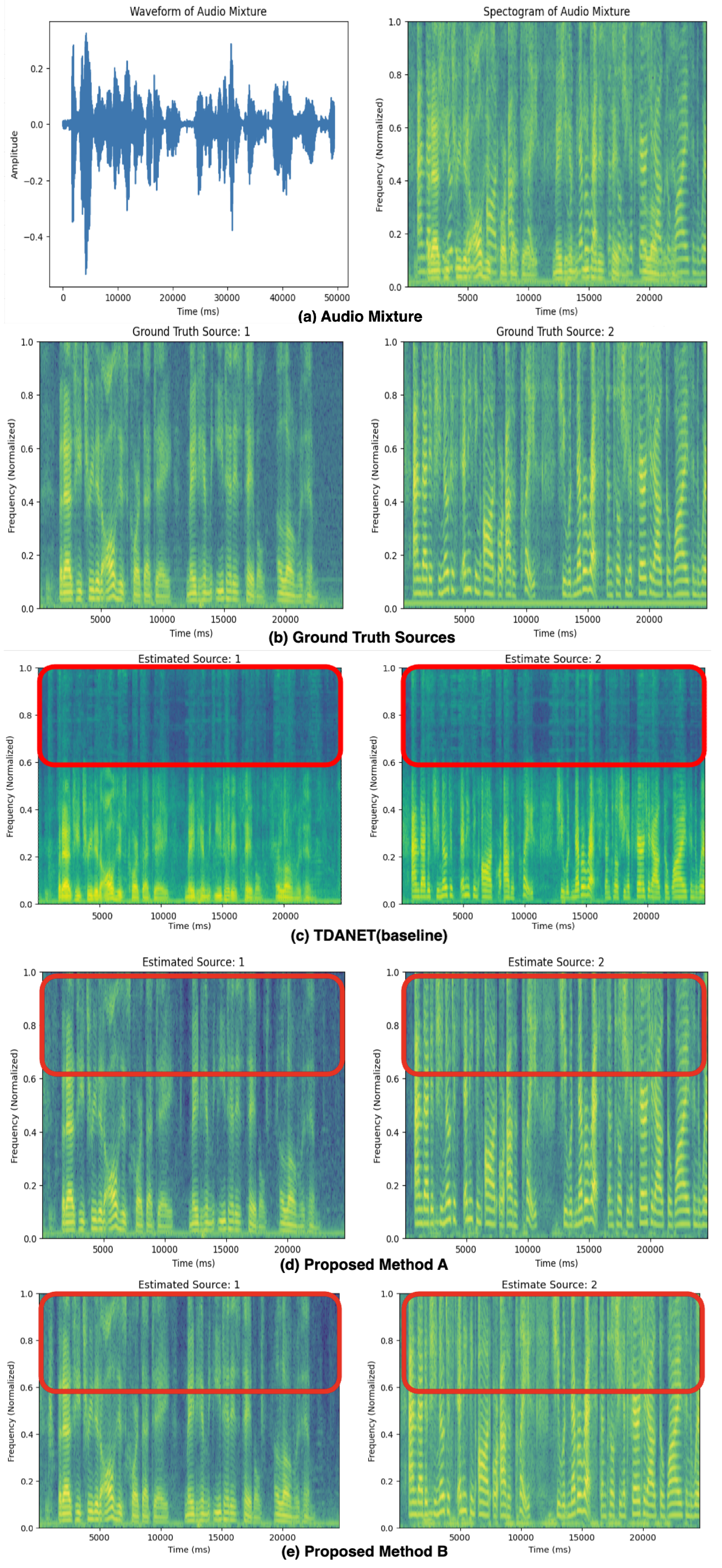 Electronics 13 04174 g006