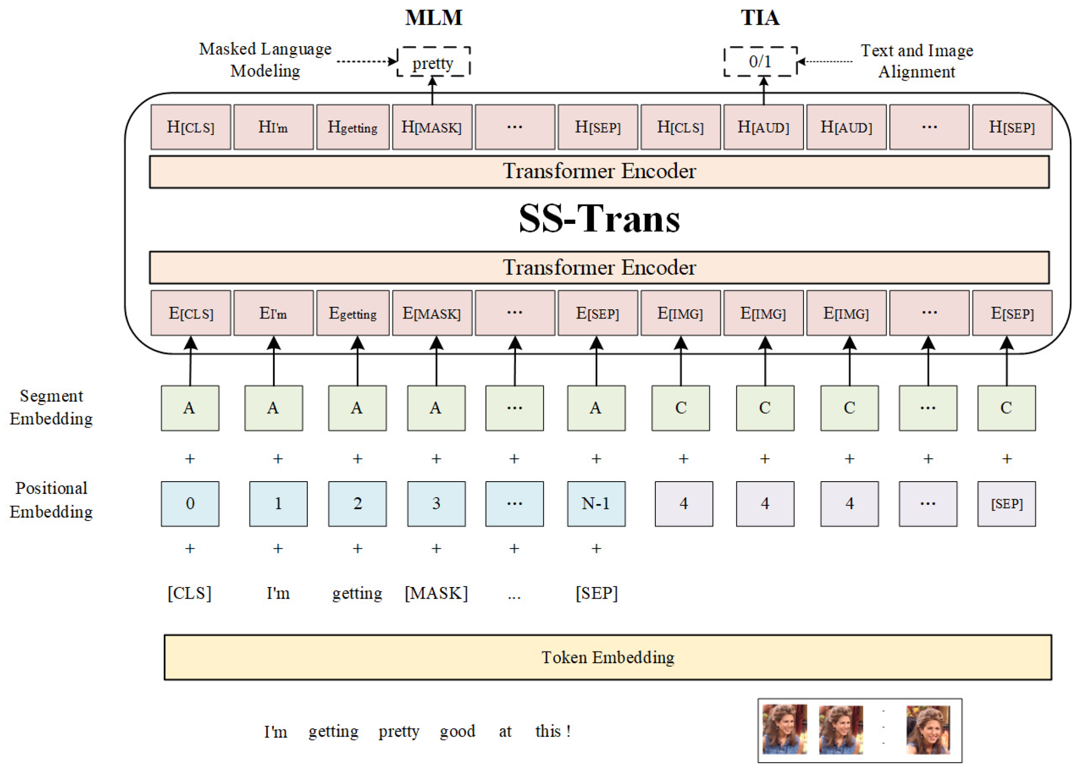Electronics 13 04175 g002