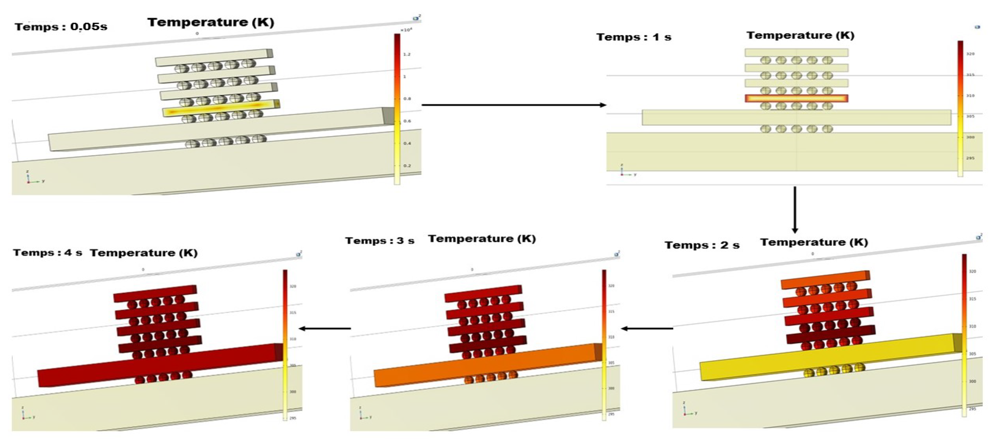 Electronics 13 04176 g010