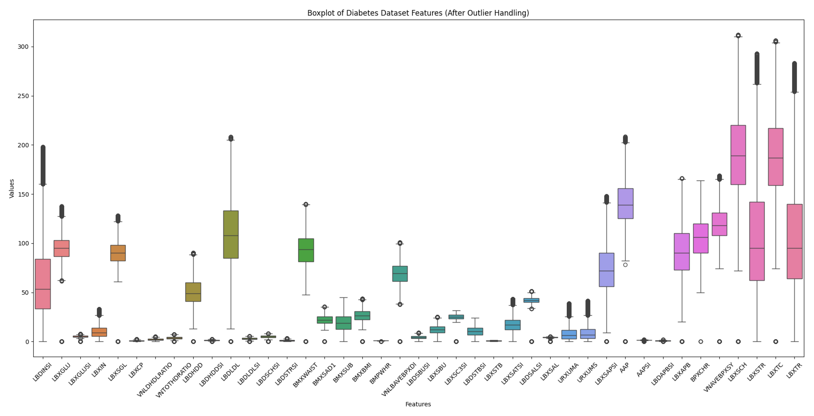 Electronics 13 04177 g004