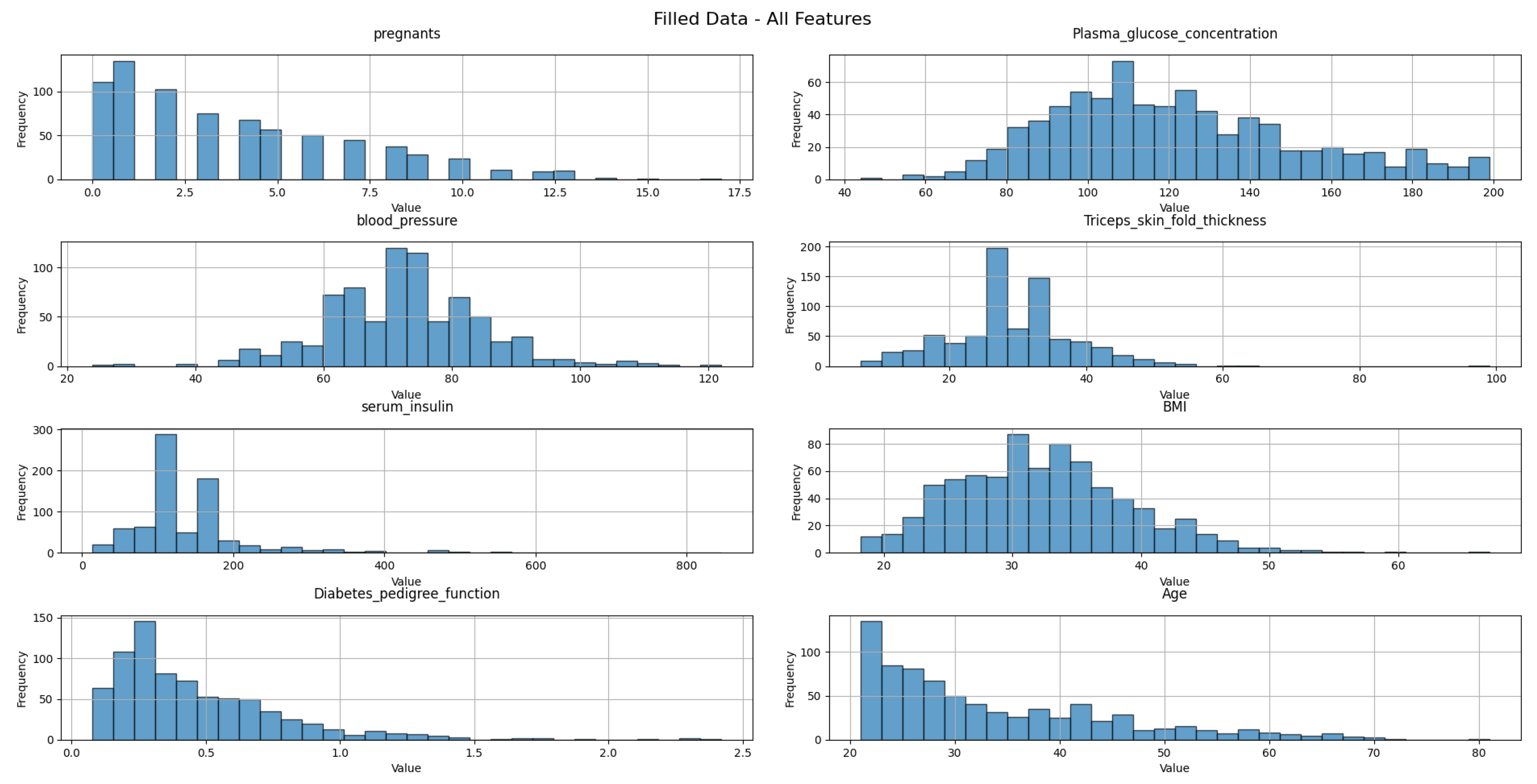 Electronics 13 04177 g007
