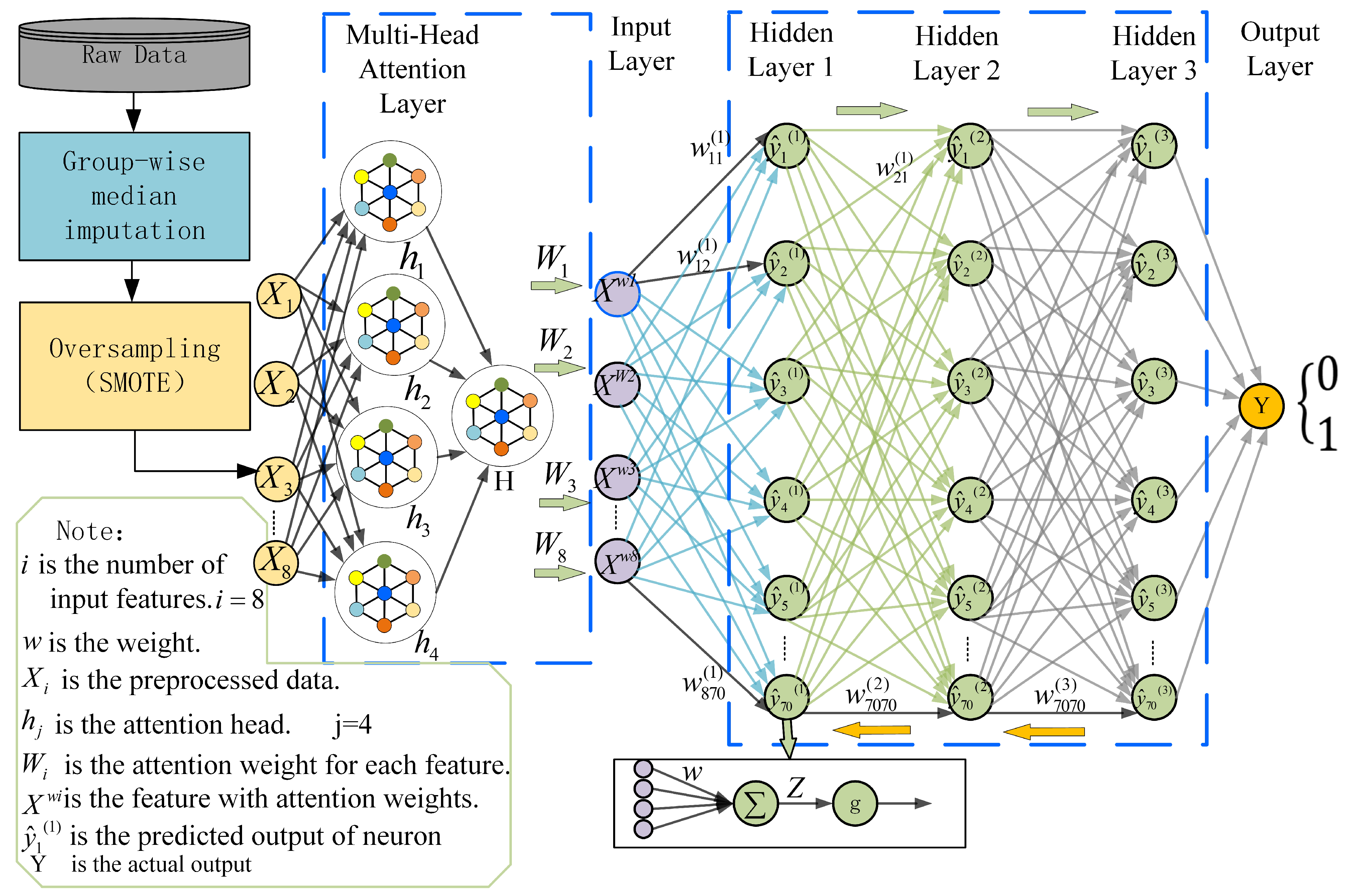 Electronics 13 04177 g009