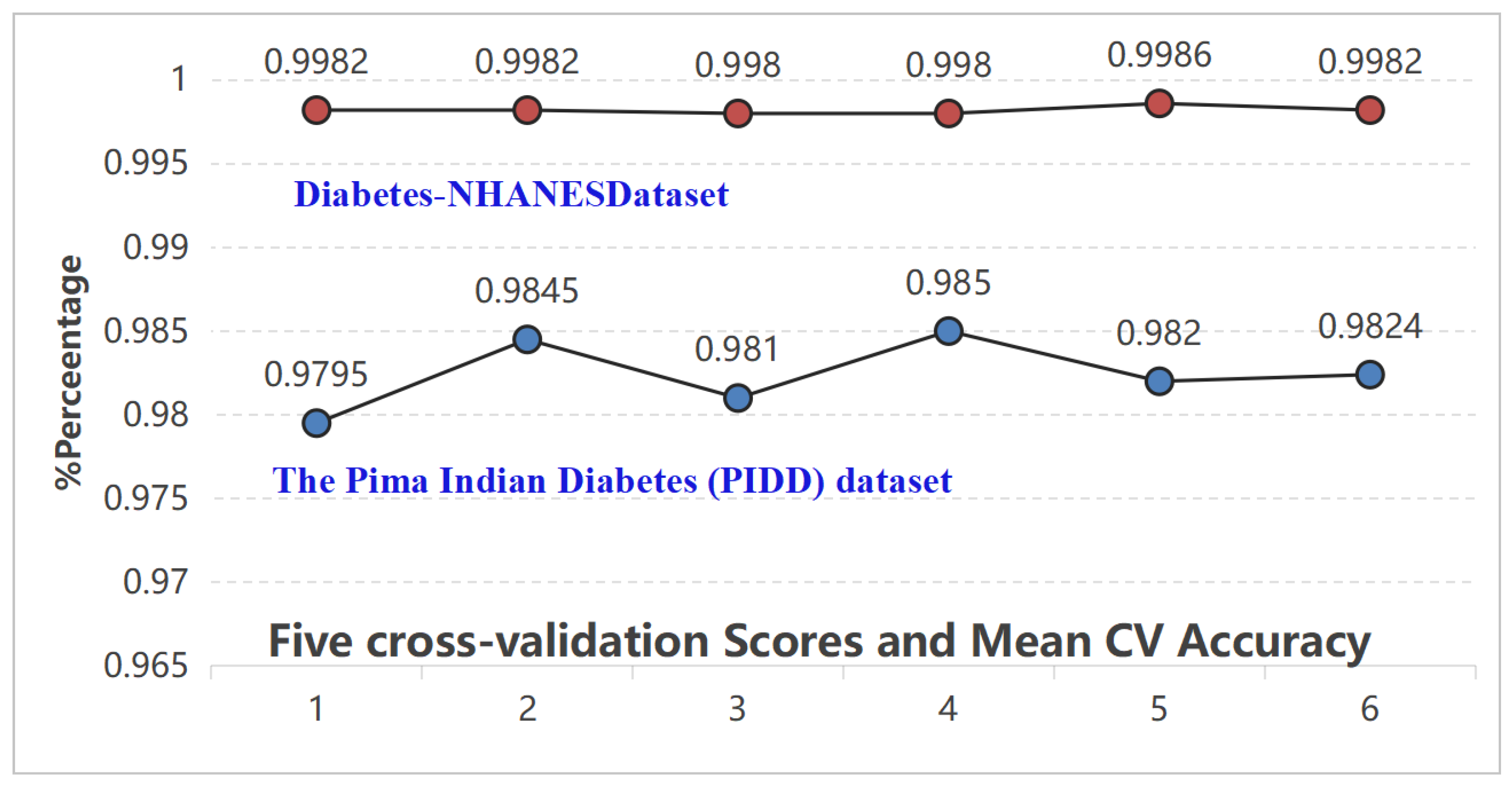Electronics 13 04177 g014