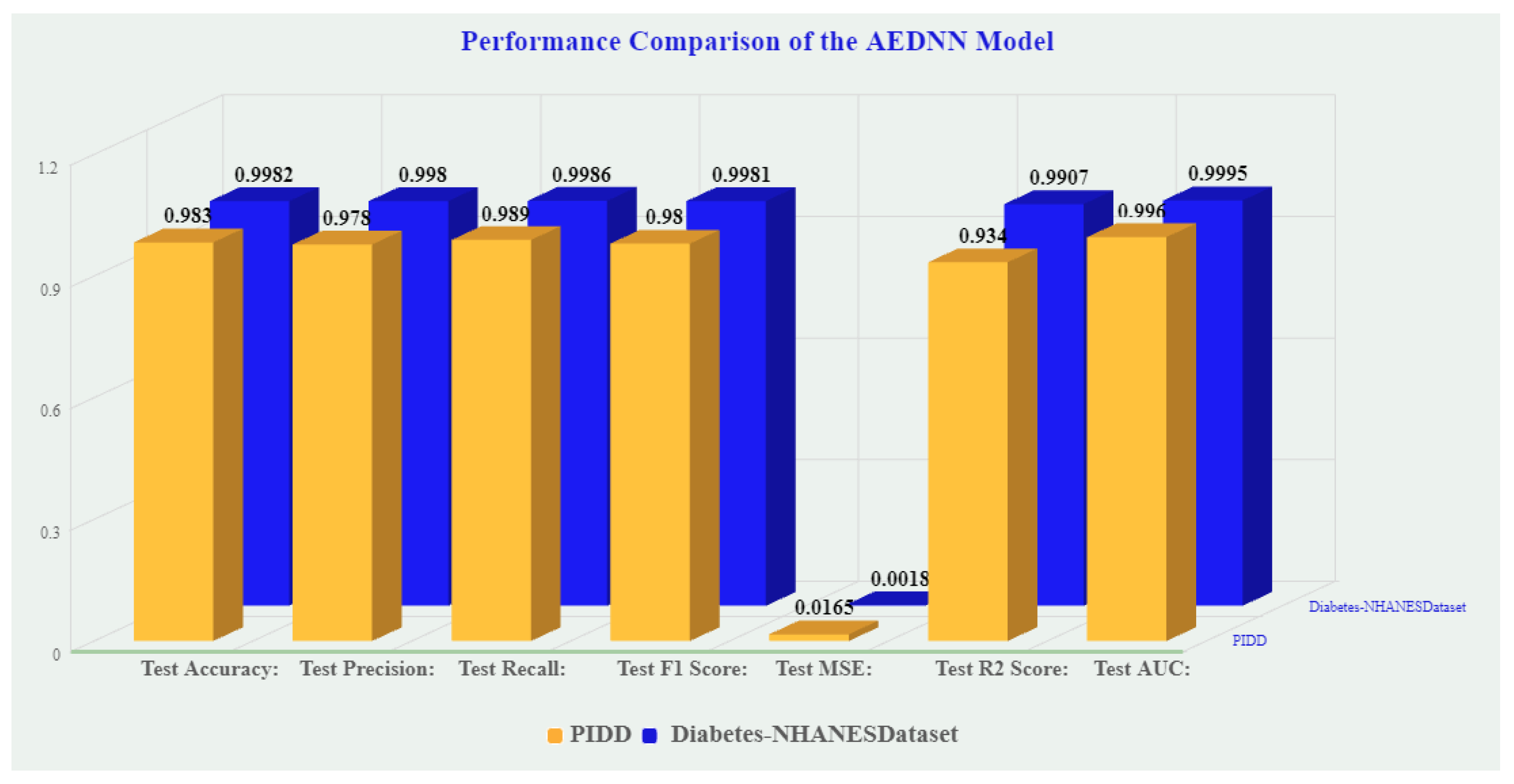 Electronics 13 04177 g015