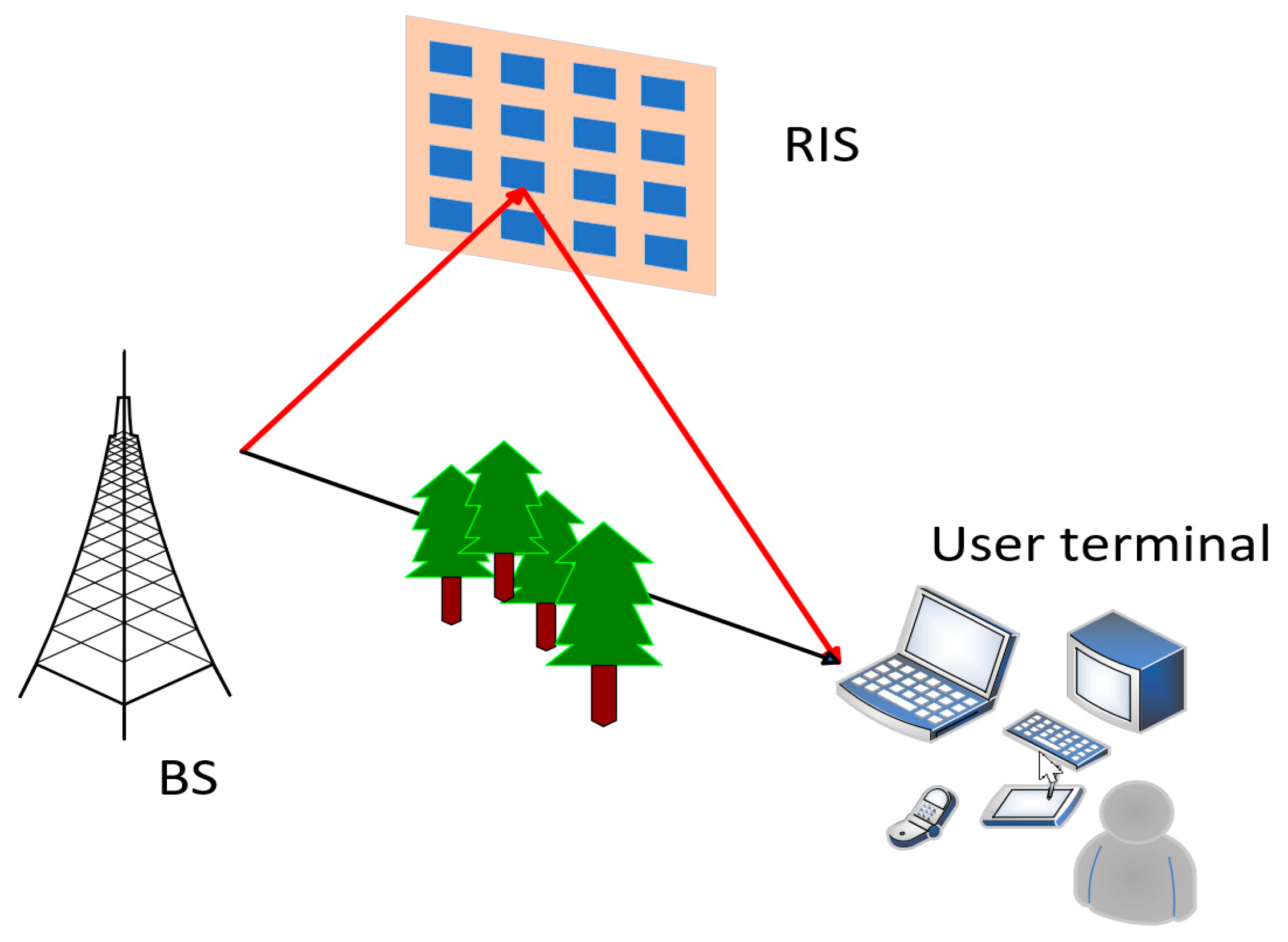 Electronics 13 04178 g001